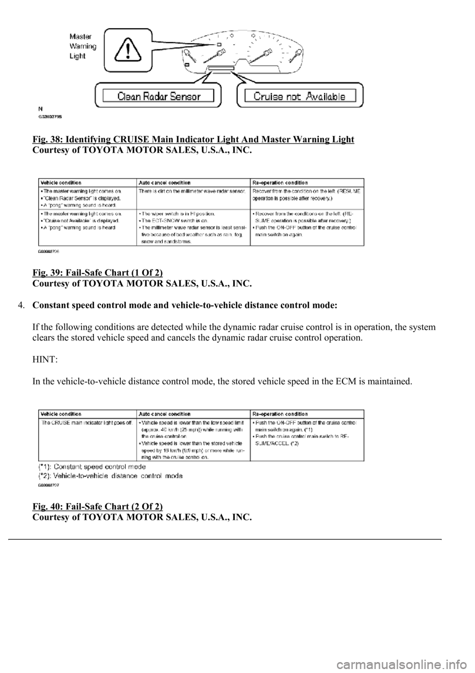 LEXUS LS430 2003 Factory Repair Manual Fig. 38: Identifying CRUISE Main Indicator Light And Master Warning Light
Courtesy of TOYOTA MOTOR SALES, U.S.A., INC.
Fig. 39: Fail
-Safe Chart (1 Of 2)
Courtesy of TOYOTA MOTOR SALES, U.S.A., INC LEXUS LS430 2003 Factory Repair Manual Fig. 38: Identifying CRUISE Main Indicator Light And Master Warning Light
Courtesy of TOYOTA MOTOR SALES, U.S.A., INC.
Fig. 39: Fail
-Safe Chart (1 Of 2)
Courtesy of TOYOTA MOTOR SALES, U.S.A., INC