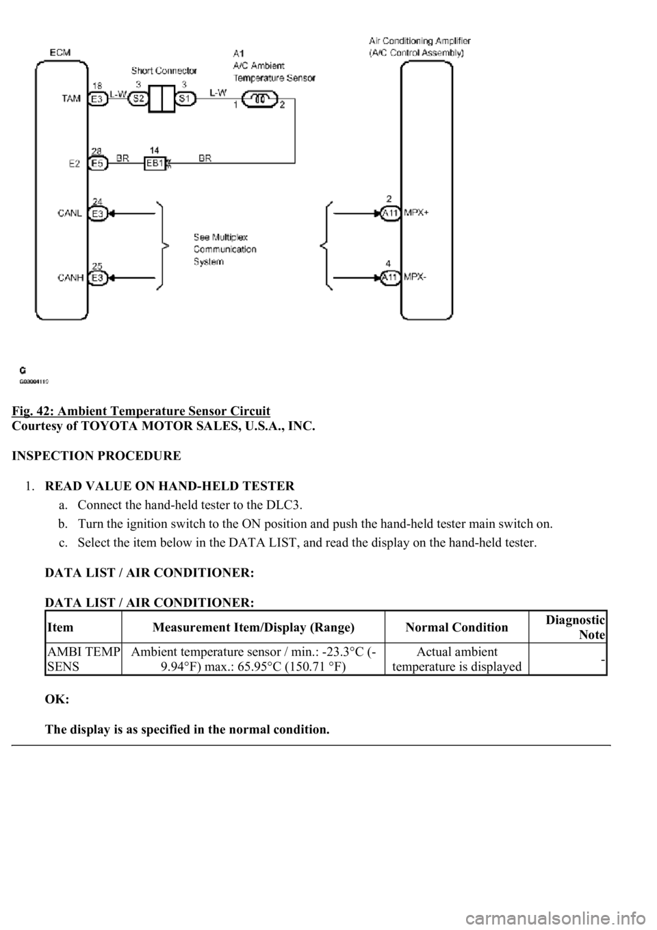 LEXUS LS430 2003 Factory Owners Manual Fig. 42: Ambient Temperature Sensor Circuit
Courtesy of TOYOTA MOTOR SALES, U.S.A., INC.
INSPECTION PROCEDURE
1.READ VALUE ON HAND-HELD TESTER
a. Connect the hand-held tester to the DLC3.
b. Tur LEXUS LS430 2003 Factory Owners Manual Fig. 42: Ambient Temperature Sensor Circuit
Courtesy of TOYOTA MOTOR SALES, U.S.A., INC.
INSPECTION PROCEDURE
1.READ VALUE ON HAND-HELD TESTER
a. Connect the hand-held tester to the DLC3.
b. Tur