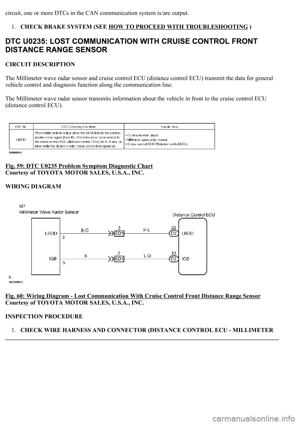 LEXUS LS430 2003 Factory Repair Manual circuit, one or more DTCs in the CAN communication system is/are output.
1.CHECK BRAKE SYSTEM (SEE HOW TO PROCEED WITH TROUBLESHOOTING
)
CIRCUIT DESCRIPTION
The Millimeter wave radar sensor and cr LEXUS LS430 2003 Factory Repair Manual circuit, one or more DTCs in the CAN communication system is/are output.
1.CHECK BRAKE SYSTEM (SEE HOW TO PROCEED WITH TROUBLESHOOTING
)
CIRCUIT DESCRIPTION
The Millimeter wave radar sensor and cr