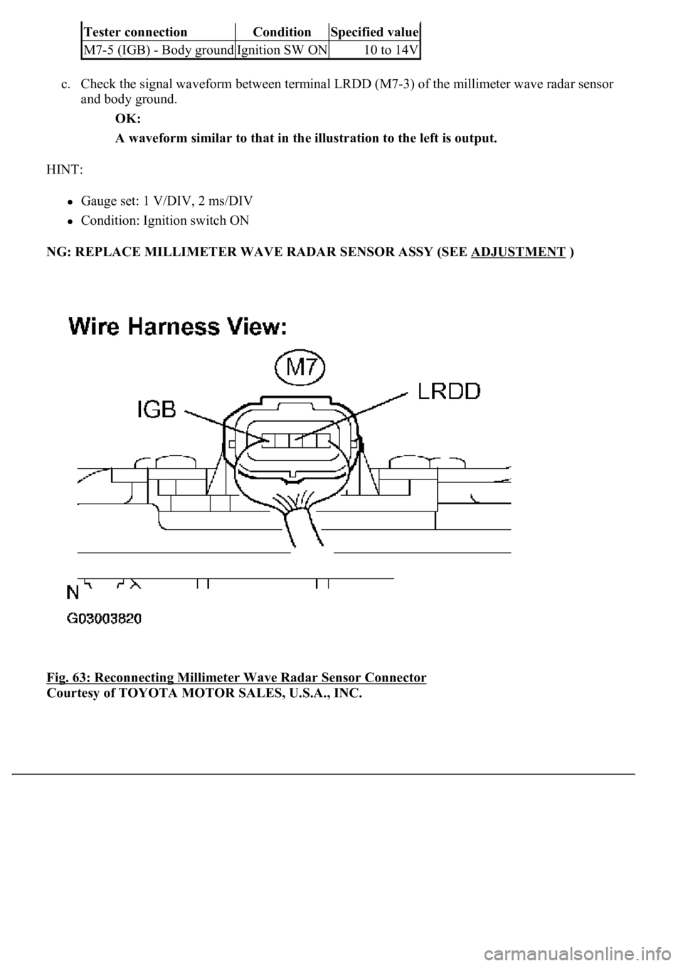LEXUS LS430 2003 Factory Repair Manual c. Check the signal waveform between terminal LRDD (M7-3) of the millimeter wave radar sensor
and body ground.
OK:
A waveform similar to that in the illustration to the left is output.
HINT:
Ga LEXUS LS430 2003 Factory Repair Manual c. Check the signal waveform between terminal LRDD (M7-3) of the millimeter wave radar sensor
and body ground.
OK:
A waveform similar to that in the illustration to the left is output.
HINT:
Ga