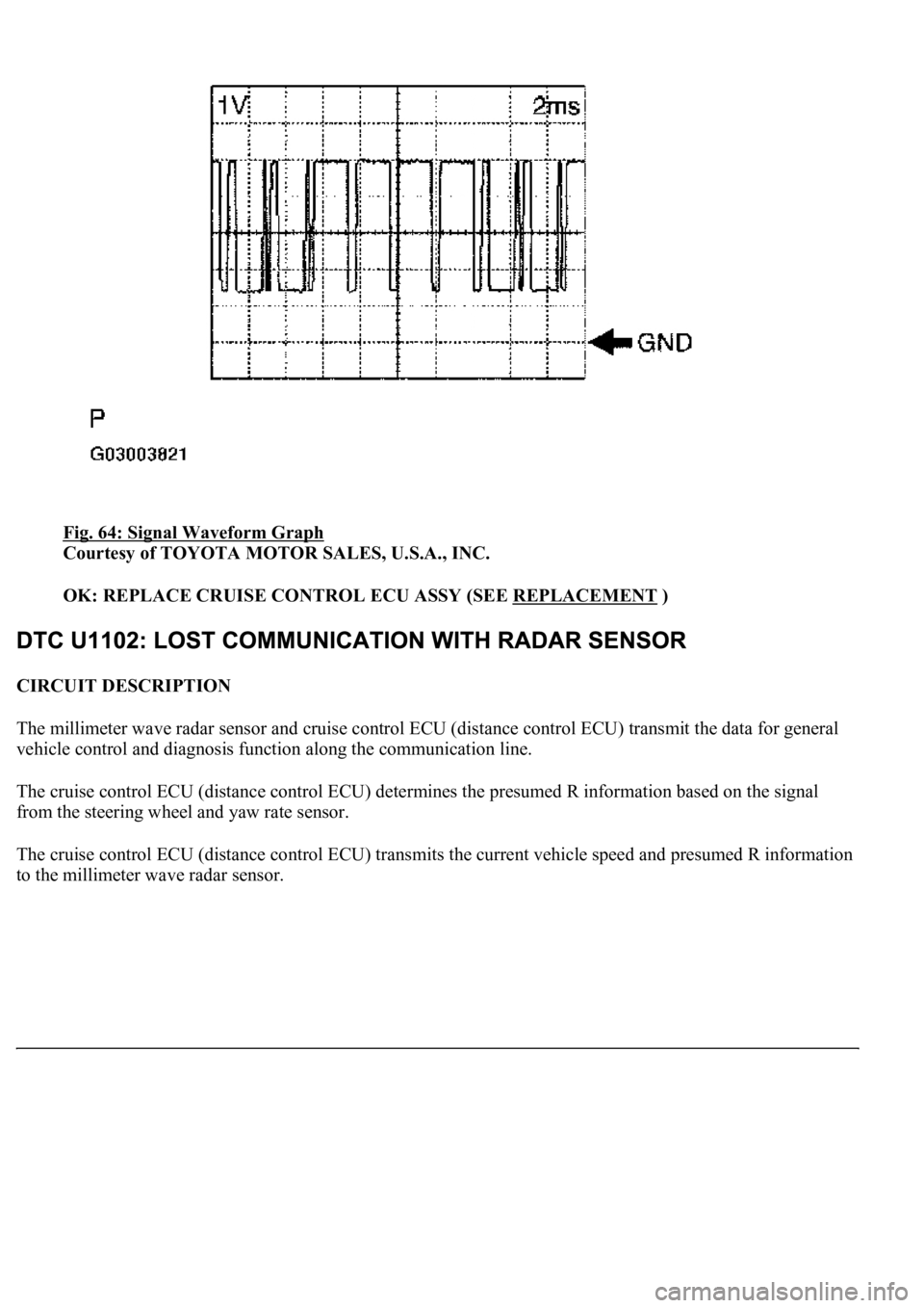 LEXUS LS430 2003 Factory Repair Manual Fig. 64: Signal Waveform Graph
Courtesy of TOYOTA MOTOR SALES, U.S.A., INC.
OK: REPLACE CRUISE CONTROL ECU ASSY (SEE REPLACEMENT
)
CIRCUIT DESCRIPTION
The millimeter wave radar sensor and cruise LEXUS LS430 2003 Factory Repair Manual Fig. 64: Signal Waveform Graph
Courtesy of TOYOTA MOTOR SALES, U.S.A., INC.
OK: REPLACE CRUISE CONTROL ECU ASSY (SEE REPLACEMENT
)
CIRCUIT DESCRIPTION
The millimeter wave radar sensor and cruise