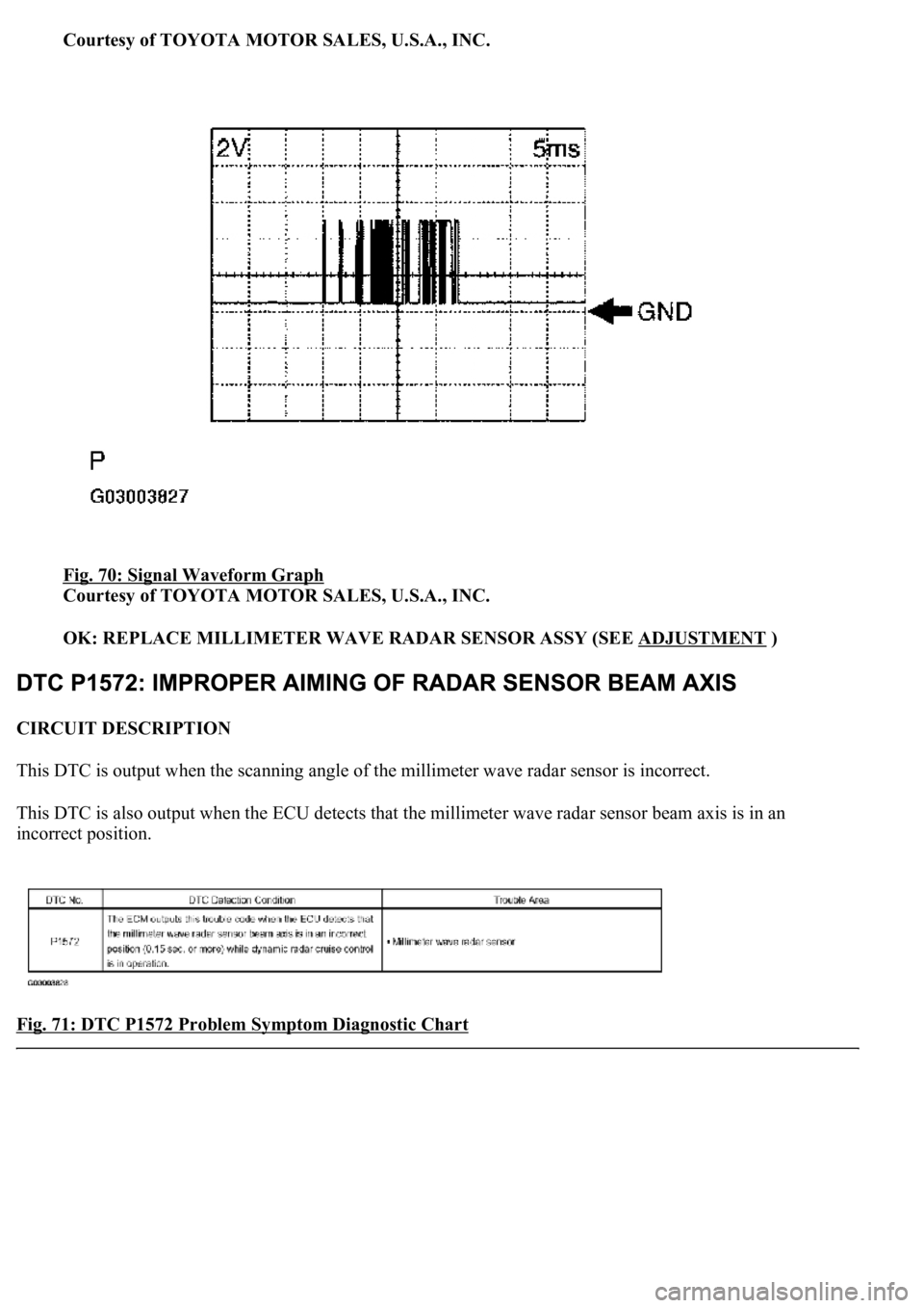 LEXUS LS430 2003 Factory Repair Manual Courtesy of TOYOTA MOTOR SALES, U.S.A., INC.
Fig. 70: Signal Waveform Graph
Courtesy of TOYOTA MOTOR SALES, U.S.A., INC.
OK: REPLACE MILLIMETER WAVE RADAR SENSOR ASSY (SEE ADJUSTMENT
)
CIRCUIT D LEXUS LS430 2003 Factory Repair Manual Courtesy of TOYOTA MOTOR SALES, U.S.A., INC.
Fig. 70: Signal Waveform Graph
Courtesy of TOYOTA MOTOR SALES, U.S.A., INC.
OK: REPLACE MILLIMETER WAVE RADAR SENSOR ASSY (SEE ADJUSTMENT
)
CIRCUIT D