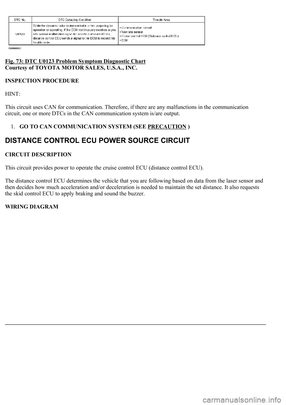 LEXUS LS430 2003 Factory Repair Manual Fig. 73: DTC U0123 Problem Symptom Diagnostic Chart
Courtesy of TOYOTA MOTOR SALES, U.S.A., INC.
INSPECTION PROCEDURE
HINT:
This circuit uses CAN for communication. Therefore, if there are any mal LEXUS LS430 2003 Factory Repair Manual Fig. 73: DTC U0123 Problem Symptom Diagnostic Chart
Courtesy of TOYOTA MOTOR SALES, U.S.A., INC.
INSPECTION PROCEDURE
HINT:
This circuit uses CAN for communication. Therefore, if there are any mal