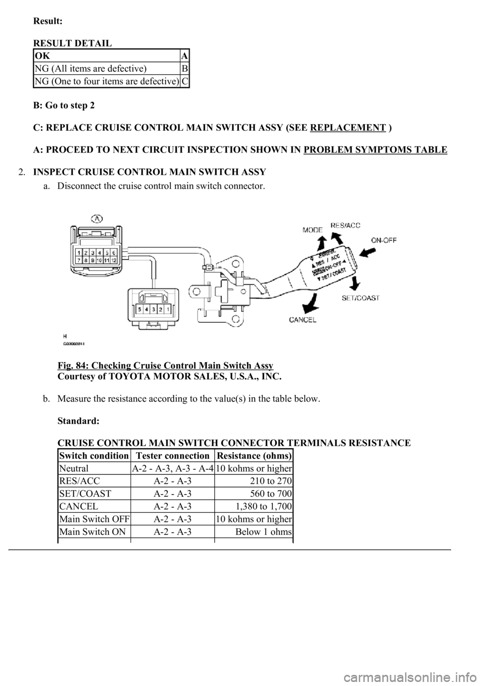 LEXUS LS430 2003 Factory Repair Manual Result:
RESULT DETAIL
B: Go to step 2
C: REPLACE CRUISE CONTROL MAIN SWITCH ASSY (SEE REPLACEMENT
)
A: PROCEED TO NEXT CIRCUIT INSPECTION SHOWN IN PROBLEM SYMPTOMS TABLE
2.INSPECT CRUISE CONTR LEXUS LS430 2003 Factory Repair Manual Result:
RESULT DETAIL
B: Go to step 2
C: REPLACE CRUISE CONTROL MAIN SWITCH ASSY (SEE REPLACEMENT
)
A: PROCEED TO NEXT CIRCUIT INSPECTION SHOWN IN PROBLEM SYMPTOMS TABLE
2.INSPECT CRUISE CONTR