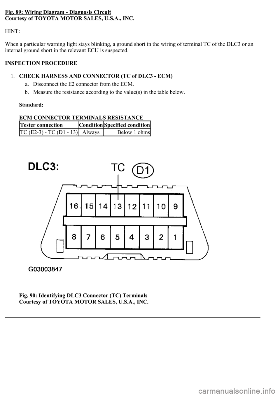 LEXUS LS430 2003  Factory Repair Manual Fig. 89: Wiring Diagram - Diagnosis Circuit
Courtesy of TOYOTA MOTOR SALES, U.S.A., INC. 
HINT: 
When a particular warning light stays blinking, a ground short in the wiring of terminal TC of the DLC3
