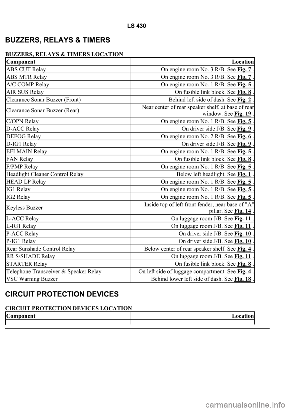 LEXUS LS430 2003 Factory Owners Manual BUZZERS, RELAYS & TIMERS LOCATION
CIRCUIT PROTECTION DEVICES LOCATION
ComponentLocation
ABS CUT RelayOn engine room No. 3 R/B. See Fig. 7 .
ABS MTR RelayOn engine room No. 3 R/B. See Fig. 7 .
A/C CO LEXUS LS430 2003 Factory Owners Manual BUZZERS, RELAYS & TIMERS LOCATION
CIRCUIT PROTECTION DEVICES LOCATION
ComponentLocation
ABS CUT RelayOn engine room No. 3 R/B. See Fig. 7 .
ABS MTR RelayOn engine room No. 3 R/B. See Fig. 7 .
A/C CO