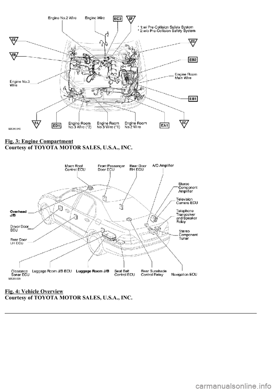 LEXUS LS430 2003 Factory Repair Manual Fig. 3: Engine Compartment
Courtesy of TOYOTA MOTOR SALES, U.S.A., INC.
Fig. 4: Vehicle Overview
Courtesy of TOYOTA MOTOR SALES, U.S.A., INC. LEXUS LS430 2003 Factory Repair Manual Fig. 3: Engine Compartment
Courtesy of TOYOTA MOTOR SALES, U.S.A., INC.
Fig. 4: Vehicle Overview
Courtesy of TOYOTA MOTOR SALES, U.S.A., INC.