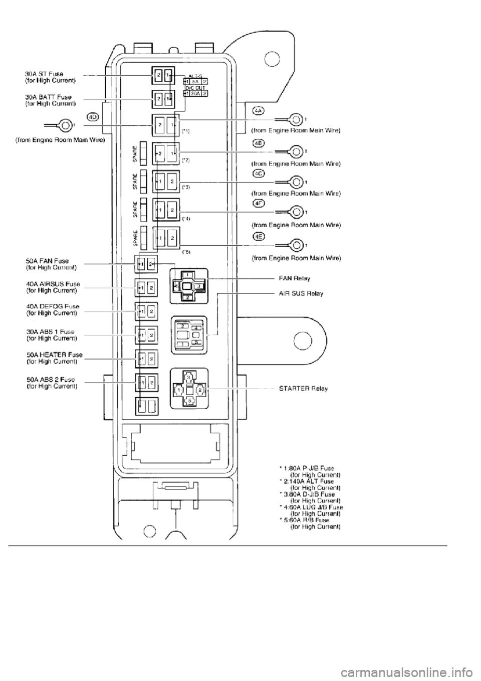 LEXUS LS430 2003 Factory Repair Manual LEXUS LS430 2003 Factory Repair Manual