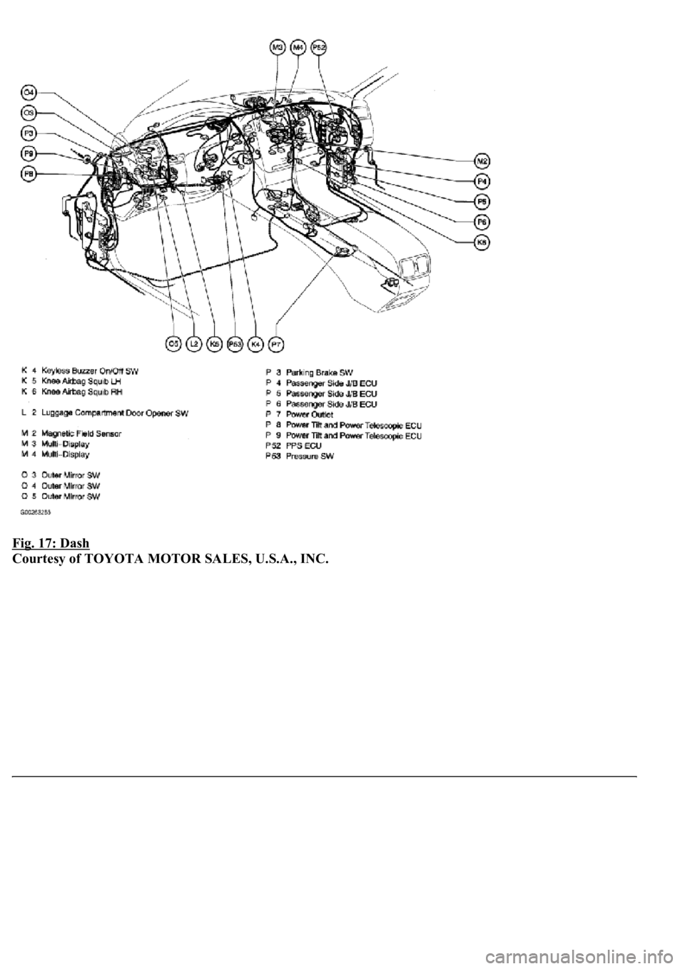 LEXUS LS430 2003 Factory Repair Manual Fig. 17: Dash
Courtesy of TOYOTA MOTOR SALES, U.S.A., INC. LEXUS LS430 2003 Factory Repair Manual Fig. 17: Dash
Courtesy of TOYOTA MOTOR SALES, U.S.A., INC.