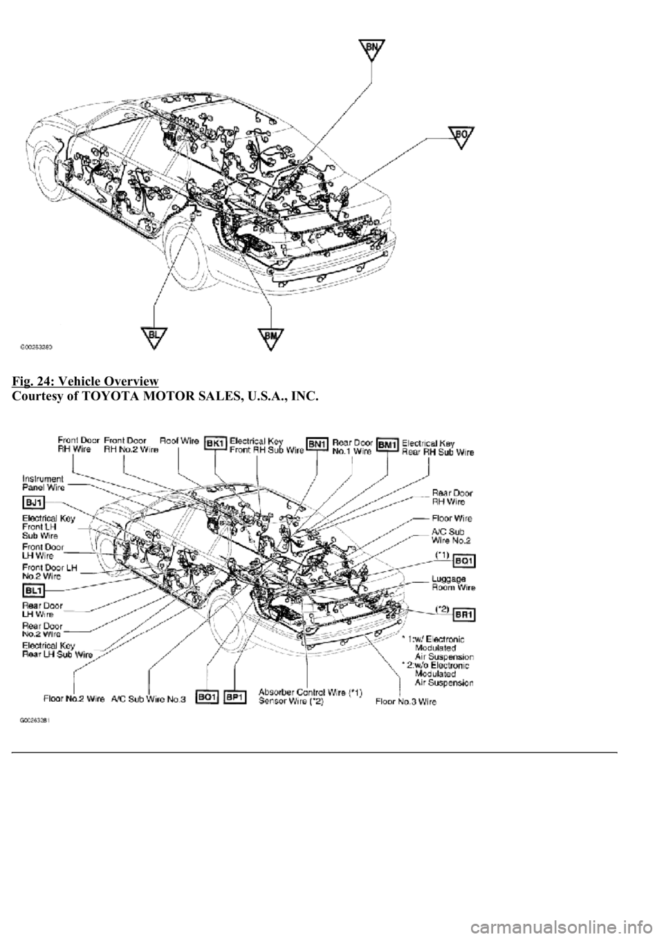 LEXUS LS430 2003 Factory Repair Manual Fig. 24: Vehicle Overview
Courtesy of TOYOTA MOTOR SALES, U.S.A., INC. LEXUS LS430 2003 Factory Repair Manual Fig. 24: Vehicle Overview
Courtesy of TOYOTA MOTOR SALES, U.S.A., INC.