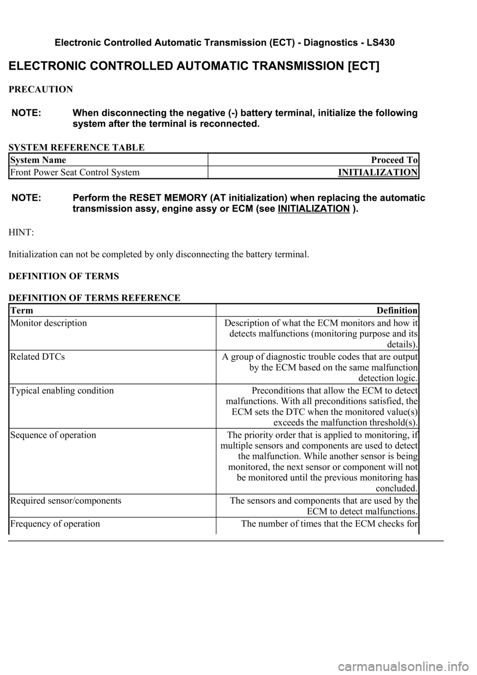 LEXUS LS430 2003 Factory Repair Manual PRECAUTION
SYSTEM REFERENCE TABLE
HINT:
Initialization can not be completed by only disconnecting the battery terminal.
DEFINITION OF TERMS
DEFINITION OF TERMS REFERENCE
System NameProceed To
Fr LEXUS LS430 2003 Factory Repair Manual PRECAUTION
SYSTEM REFERENCE TABLE
HINT:
Initialization can not be completed by only disconnecting the battery terminal.
DEFINITION OF TERMS
DEFINITION OF TERMS REFERENCE
System NameProceed To
Fr