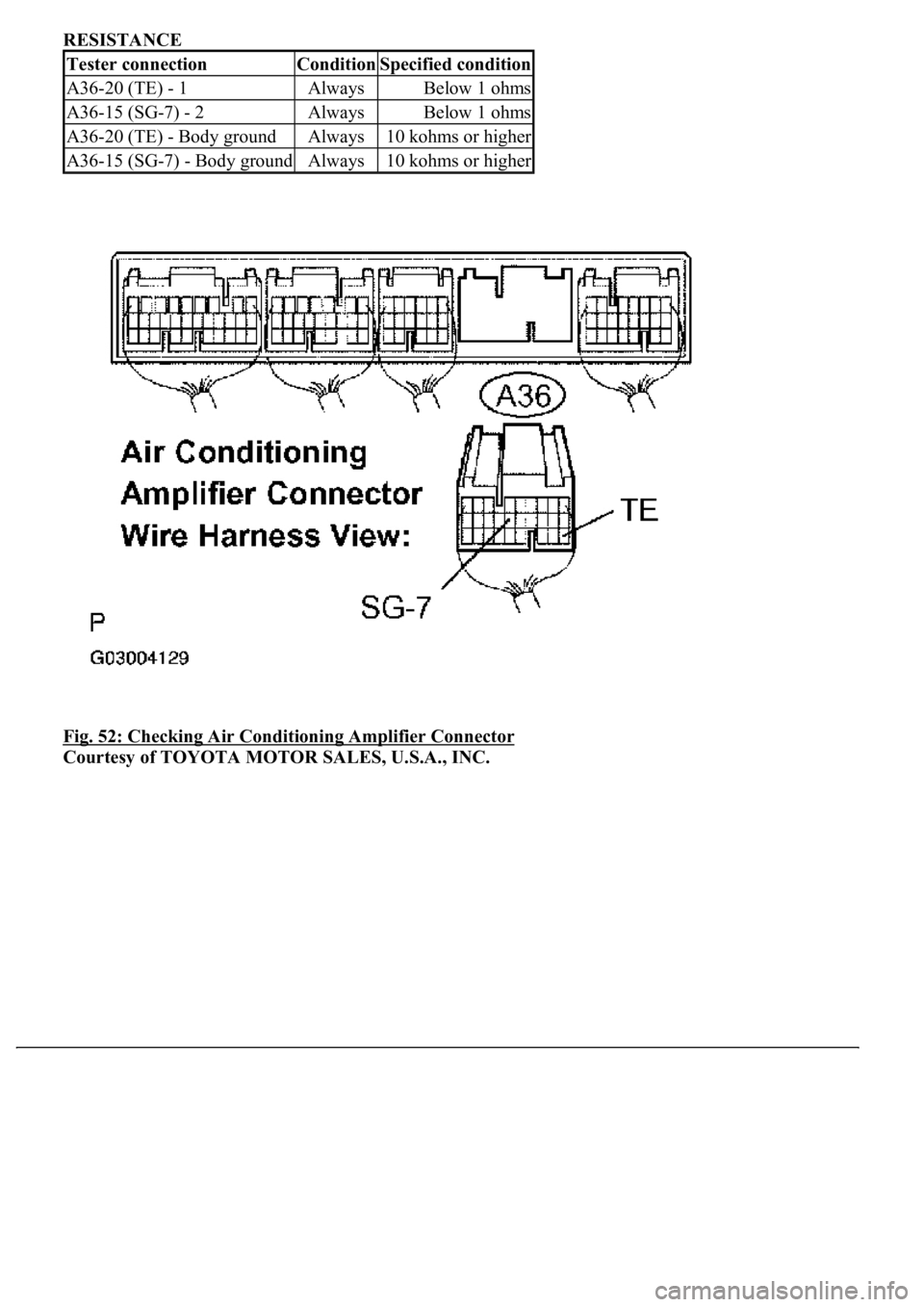 LEXUS LS430 2003  Factory Repair Manual RESISTANCE 
Fig. 52: Checking Air Conditioning Amplifier Connector
 
Courtesy of TOYOTA MOTOR SALES, U.S.A., INC.
Tester connectionConditionSpecified condition
A36-20 (TE) - 1AlwaysBelow 1 ohms
A36-15