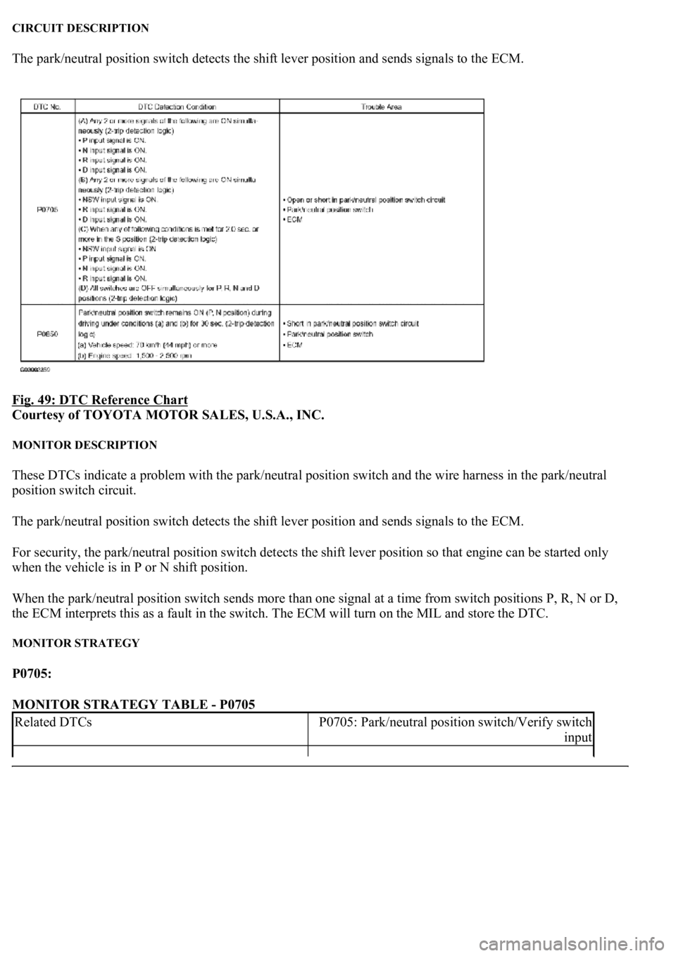 LEXUS LS430 2003  Factory Repair Manual CIRCUIT DESCRIPTION 
The park/neutral position switch detects the shift lever position and sends signals to the ECM. 
Fig. 49: DTC Reference Chart
 
Courtesy of TOYOTA MOTOR SALES, U.S.A., INC. 
MONIT