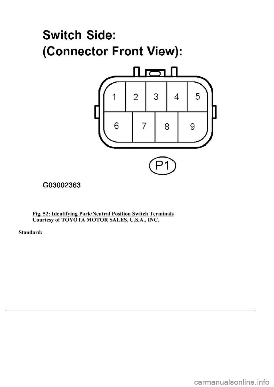 LEXUS LS430 2003  Factory Repair Manual Fig. 52: Identifying Park/Neutral Position Switch Terminals 
Courtesy of TOYOTA MOTOR SALES, U.S.A., INC. 
Standard:   