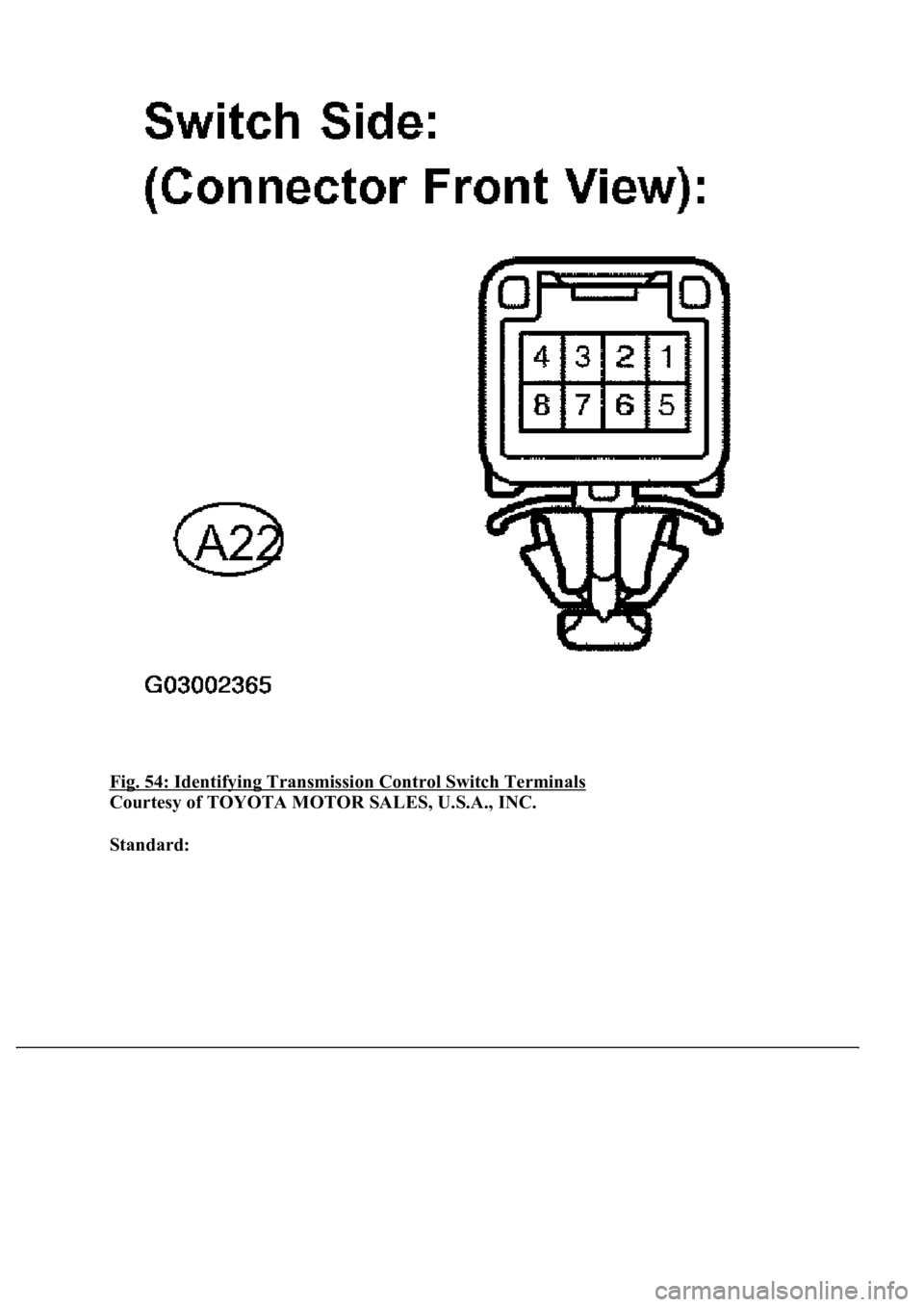 LEXUS LS430 2003  Factory Repair Manual Fig. 54: Identifying Transmission Control Switch Terminals 
Courtesy of TOYOTA MOTOR SALES, U.S.A., INC. 
Standard:   