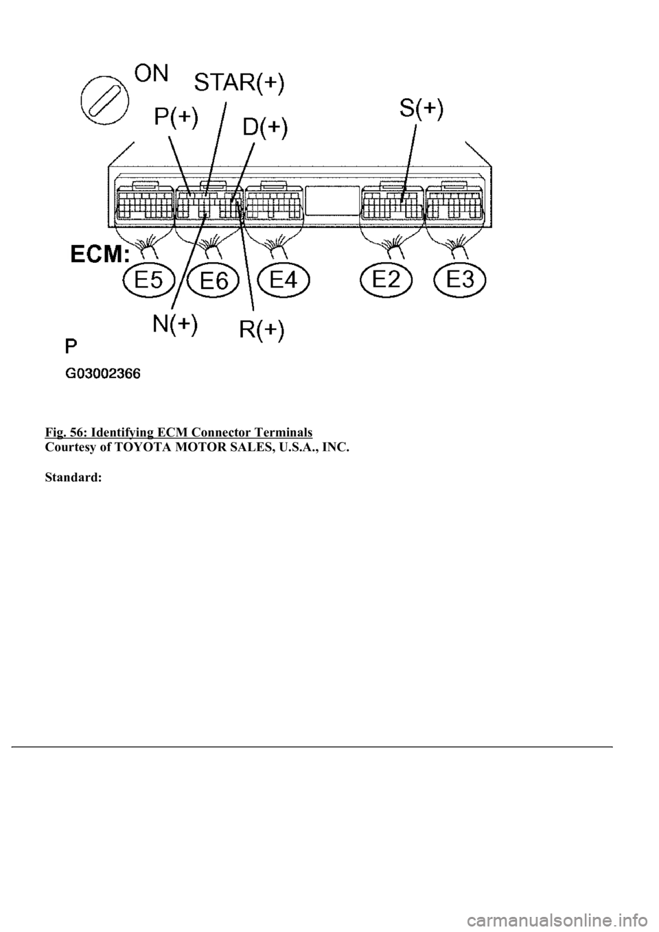 LEXUS LS430 2003  Factory Repair Manual Fig. 56: Identifying ECM Connector Terminals 
Courtesy of TOYOTA MOTOR SALES, U.S.A., INC. 
Standard:   