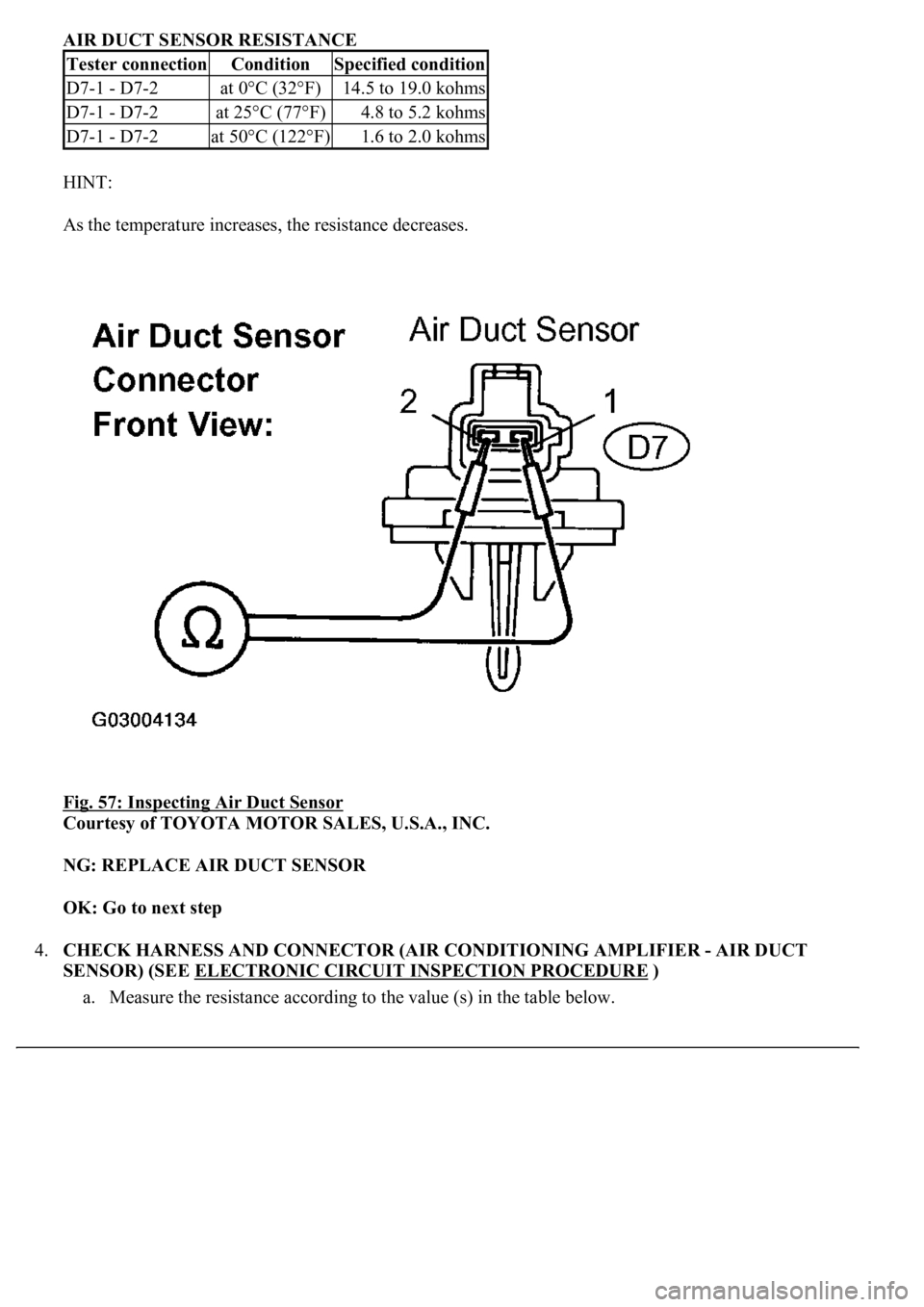 LEXUS LS430 2003  Factory Repair Manual AIR DUCT SENSOR RESISTANCE
HINT: 
As the temperature increases, the resistance decreases. 
Fig. 57: Inspecting Air Duct Sensor
 
Courtesy of TOYOTA MOTOR SALES, U.S.A., INC. 
NG: REPLACE AIR DUCT SENS