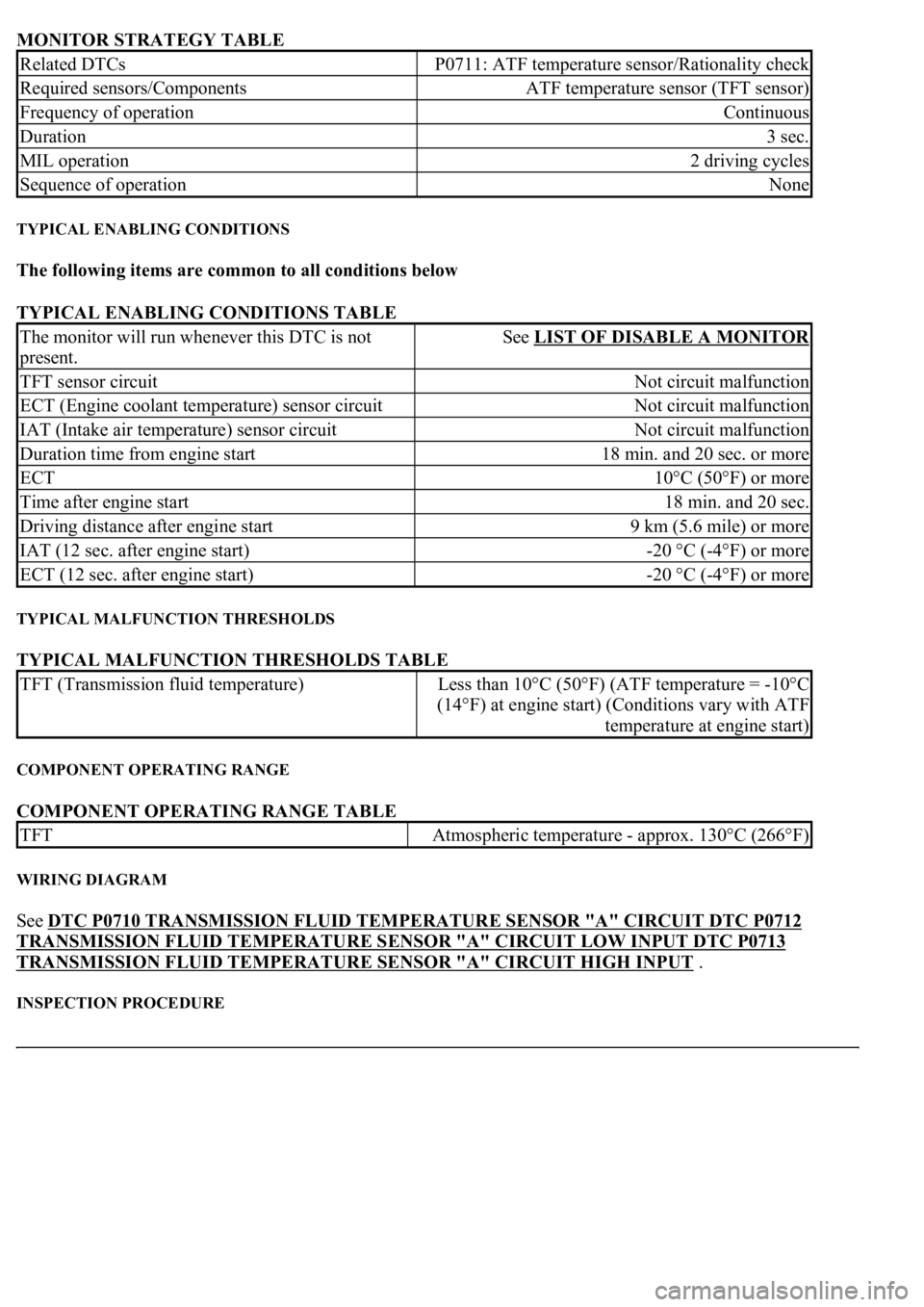 LEXUS LS430 2003 Factory Repair Manual MONITOR STRATEGY TABLE
TYPICAL ENABLING CONDITIONS
The following items are common to all conditions below
TYPICAL ENABLING CONDITIONS TABLE
TYPICAL MALFUNCTION THRESHOLDS
TYPICAL MALFUNCTION THR LEXUS LS430 2003 Factory Repair Manual MONITOR STRATEGY TABLE
TYPICAL ENABLING CONDITIONS
The following items are common to all conditions below
TYPICAL ENABLING CONDITIONS TABLE
TYPICAL MALFUNCTION THRESHOLDS
TYPICAL MALFUNCTION THR