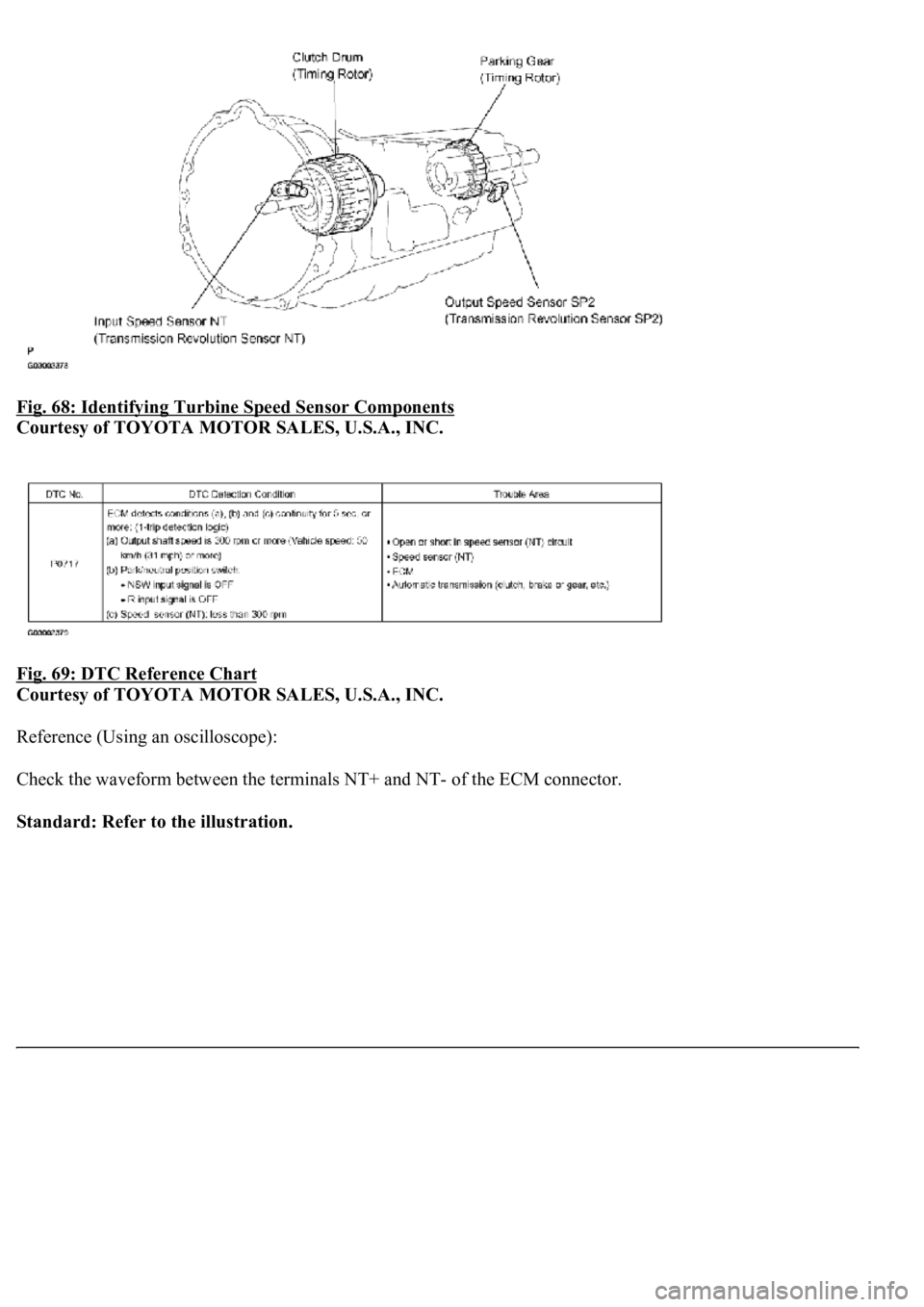LEXUS LS430 2003 Factory Repair Manual Fig. 68: Identifying Turbine Speed Sensor Components
Courtesy of TOYOTA MOTOR SALES, U.S.A., INC.
Fig. 69: DTC Reference Chart
Courtesy of TOYOTA MOTOR SALES, U.S.A., INC.
Reference (Using an osc LEXUS LS430 2003 Factory Repair Manual Fig. 68: Identifying Turbine Speed Sensor Components
Courtesy of TOYOTA MOTOR SALES, U.S.A., INC.
Fig. 69: DTC Reference Chart
Courtesy of TOYOTA MOTOR SALES, U.S.A., INC.
Reference (Using an osc