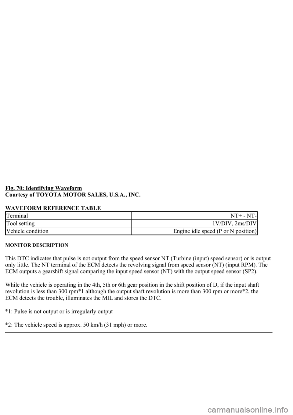 LEXUS LS430 2003 Factory Repair Manual Fig. 70: Identifying Waveform
Courtesy of TOYOTA MOTOR SALES, U.S.A., INC.
WAVEFORM REFERENCE TABLE
MONITOR DESCRIPTION
This DTC indicates that pulse is not output from the speed sensor NT (Turbin LEXUS LS430 2003 Factory Repair Manual Fig. 70: Identifying Waveform
Courtesy of TOYOTA MOTOR SALES, U.S.A., INC.
WAVEFORM REFERENCE TABLE
MONITOR DESCRIPTION
This DTC indicates that pulse is not output from the speed sensor NT (Turbin