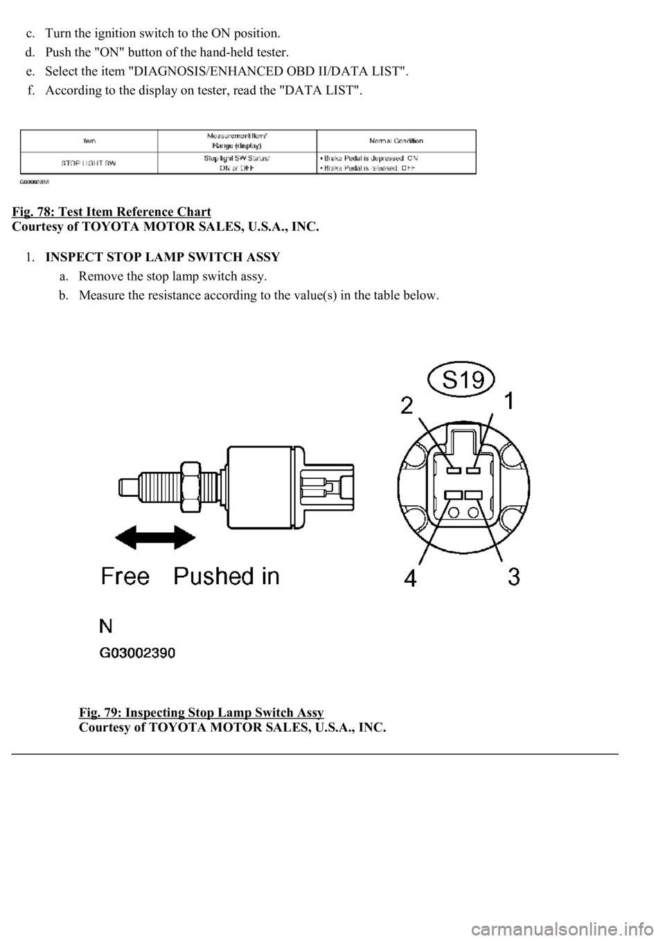 LEXUS LS430 2003  Factory Repair Manual c. Turn the ignition switch to the ON position.  
d. Push the "ON" button of the hand-held tester.  
e. Select the item "DIAGNOSIS/ENHANCED OBD II/DATA LIST".  
f. According to the dis