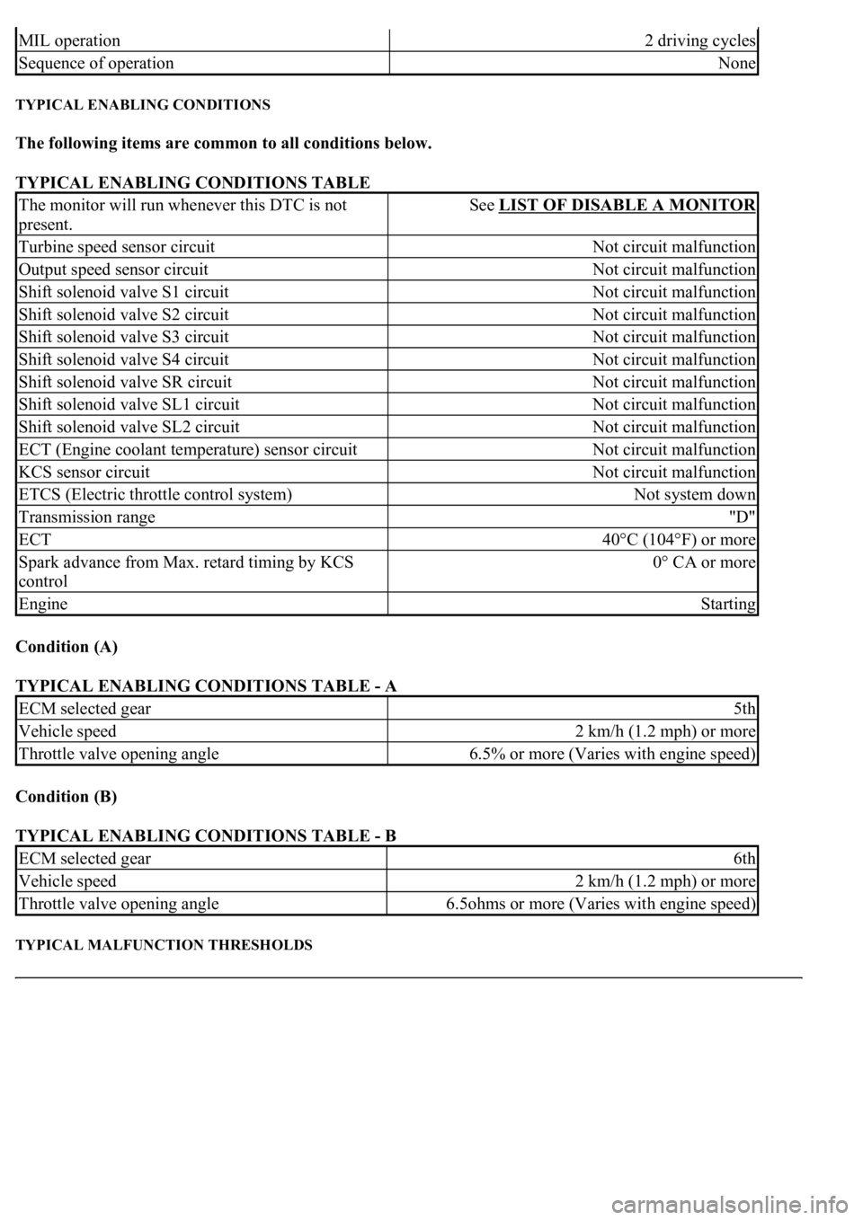 LEXUS LS430 2003 Factory Repair Manual TYPICAL ENABLING CONDITIONS
The following items are common to all conditions below.
TYPICAL ENABLING CONDITIONS TABLE
Condition (A)
TYPICAL ENABLING CONDITIONS TABLE - A
Condition (B)
TYPICAL LEXUS LS430 2003 Factory Repair Manual TYPICAL ENABLING CONDITIONS
The following items are common to all conditions below.
TYPICAL ENABLING CONDITIONS TABLE
Condition (A)
TYPICAL ENABLING CONDITIONS TABLE - A
Condition (B)
TYPICAL