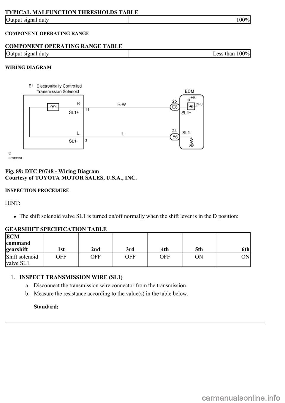 LEXUS LS430 2003  Factory Repair Manual TYPICAL MALFUNCTION THRESHOLDS TABLE
COMPONENT OPERATING RANGE 
COMPONENT OPERATING RANGE TABLE 
WIRING DIAGRAM 
Fig. 89: DTC P0748 - Wiring Diagram 
Courtesy of TOYOTA MOTOR SALES, U.S.A., INC. 
INSP