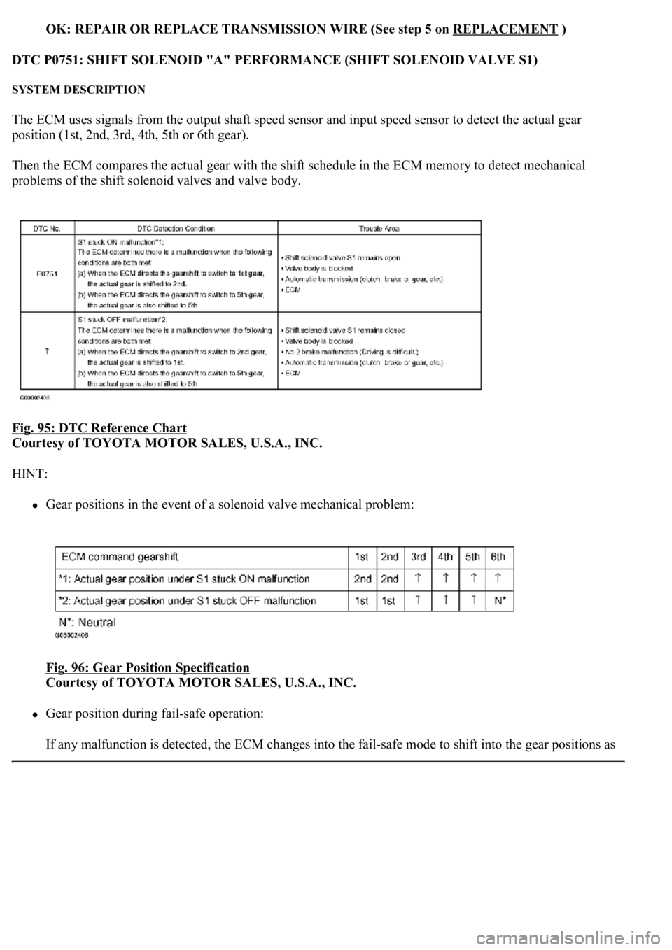 LEXUS LS430 2003 Factory Repair Manual OK: REPAIR OR REPLACE TRANSMISSION WIRE (See step 5 on REPLACEMENT)
DTC P0751: SHIFT SOLENOID "A" PERFORMANCE (SHIFT SOLENOID VALVE S1)
SYSTEM DESCRIPTION
The ECM uses signals from the outpu LEXUS LS430 2003 Factory Repair Manual OK: REPAIR OR REPLACE TRANSMISSION WIRE (See step 5 on REPLACEMENT)
DTC P0751: SHIFT SOLENOID "A" PERFORMANCE (SHIFT SOLENOID VALVE S1)
SYSTEM DESCRIPTION
The ECM uses signals from the outpu