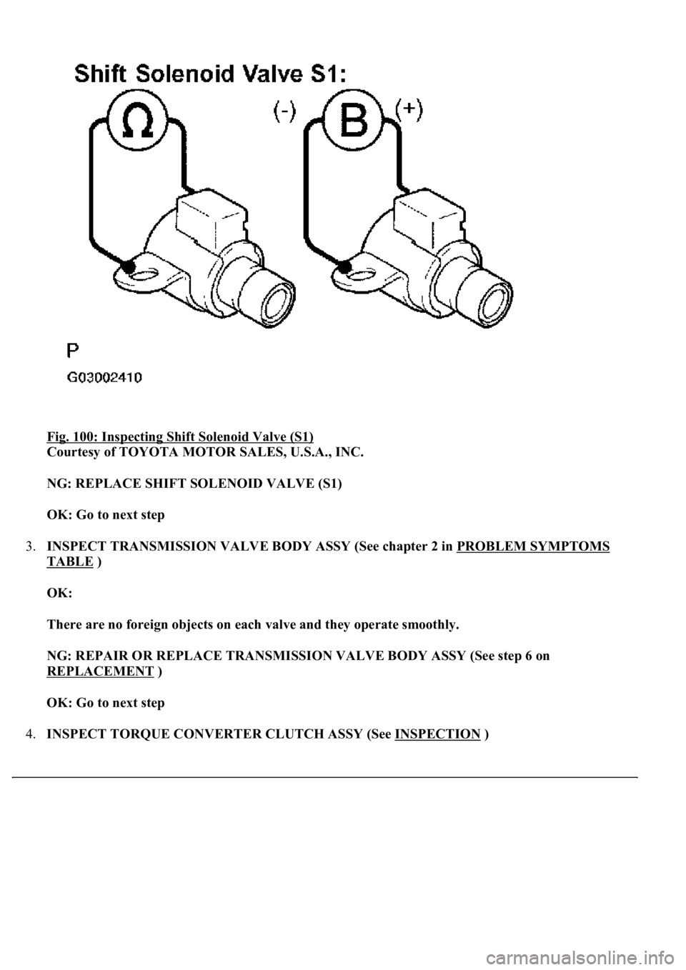 LEXUS LS430 2003  Factory Repair Manual Fig. 100: Inspecting Shift Solenoid Valve (S1) 
Courtesy of TOYOTA MOTOR SALES, U.S.A., INC. 
NG: REPLACE SHIFT SOLENOID VALVE (S1)  
OK: Go to next step  
3.INSPECT TRANSMISSION VALVE BODY ASSY (See 