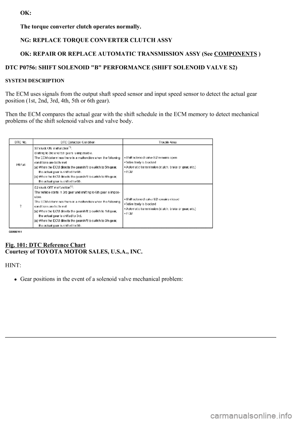 LEXUS LS430 2003 Factory Repair Manual OK:
The torque converter clutch operates normally.
NG: REPLACE TORQUE CONVERTER CLUTCH ASSY
OK: REPAIR OR REPLACE AUTOMATIC TRANSMISSION ASSY (See COMPONENTS
)
DTC P0756: SHIFT SOLENOID " LEXUS LS430 2003 Factory Repair Manual OK:
The torque converter clutch operates normally.
NG: REPLACE TORQUE CONVERTER CLUTCH ASSY
OK: REPAIR OR REPLACE AUTOMATIC TRANSMISSION ASSY (See COMPONENTS
)
DTC P0756: SHIFT SOLENOID "