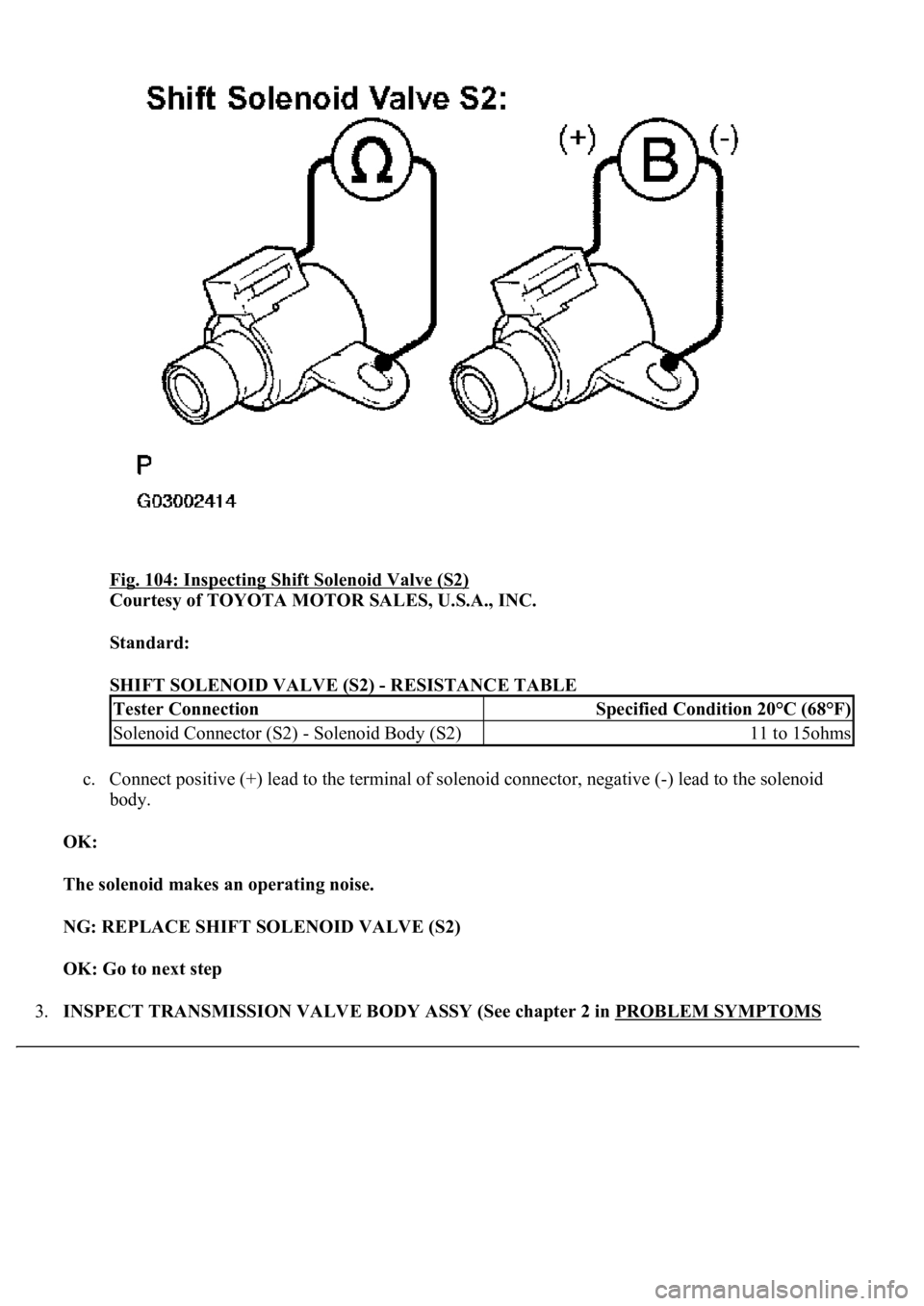 LEXUS LS430 2003  Factory Repair Manual Fig. 104: Inspecting Shift Solenoid Valve (S2) 
Courtesy of TOYOTA MOTOR SALES, U.S.A., INC. 
Standard:  
SHIFT SOLENOID VALVE (S2) - RESISTANCE TABLE 
c. Connect positive (+) lead to the terminal of 