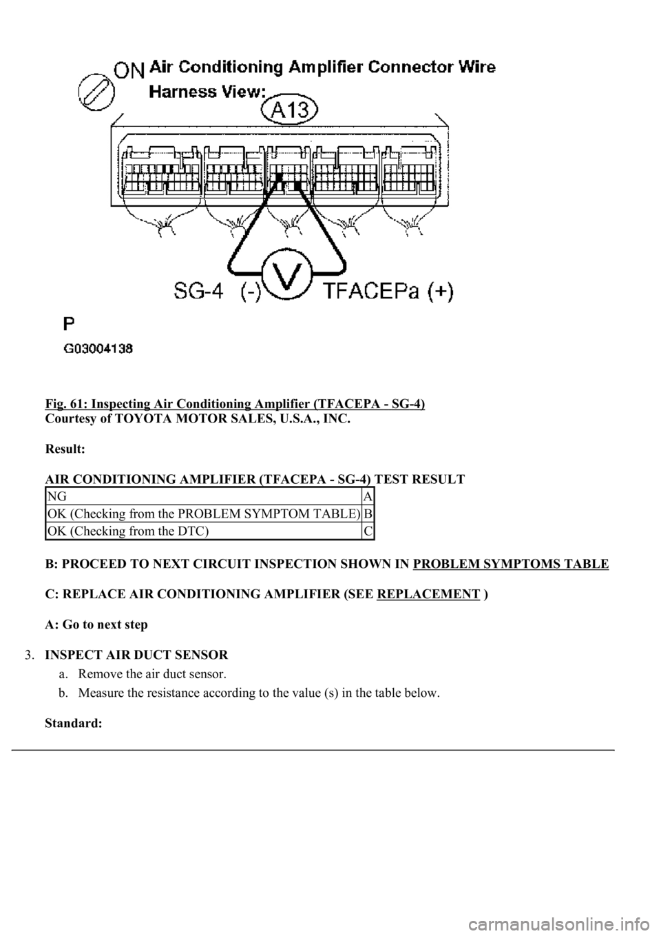 LEXUS LS430 2003  Factory Repair Manual Fig. 61: Inspecting Air Conditioning Amplifier (TFACEPA - SG-4) 
Courtesy of TOYOTA MOTOR SALES, U.S.A., INC. 
Result:  
AIR CONDITIONING AMPLIFIER (TFACEPA - SG-4) TEST RESULT 
B: PROCEED TO NEXT CIR