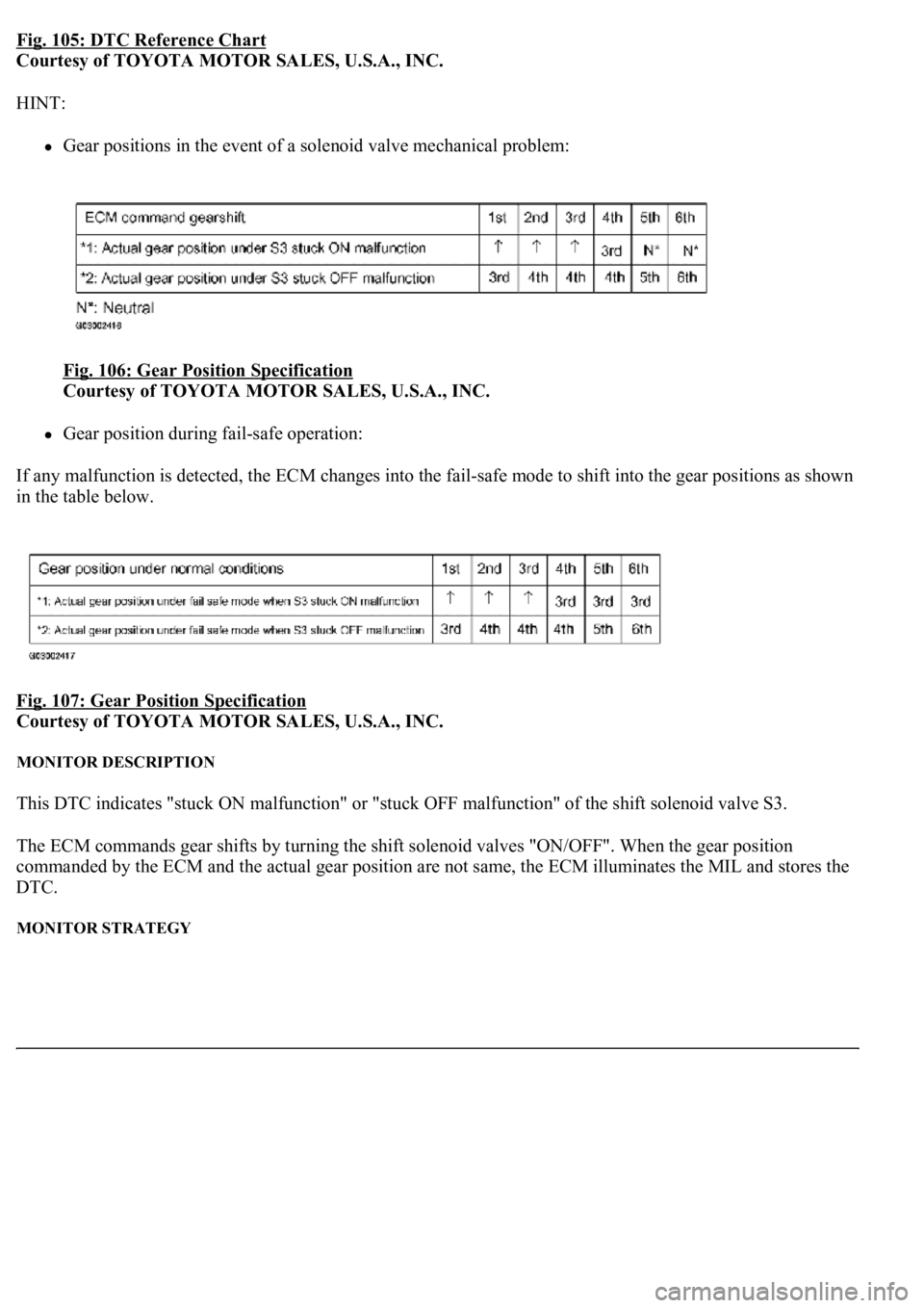 LEXUS LS430 2003 Factory Repair Manual Fig. 105: DTC Reference Chart
Courtesy of TOYOTA MOTOR SALES, U.S.A., INC.
HINT:
Gear positions in the event of a solenoid valve mechanical problem:
Fig. 106: Gear Position Specification
Courtes LEXUS LS430 2003 Factory Repair Manual Fig. 105: DTC Reference Chart
Courtesy of TOYOTA MOTOR SALES, U.S.A., INC.
HINT:
Gear positions in the event of a solenoid valve mechanical problem:
Fig. 106: Gear Position Specification
Courtes