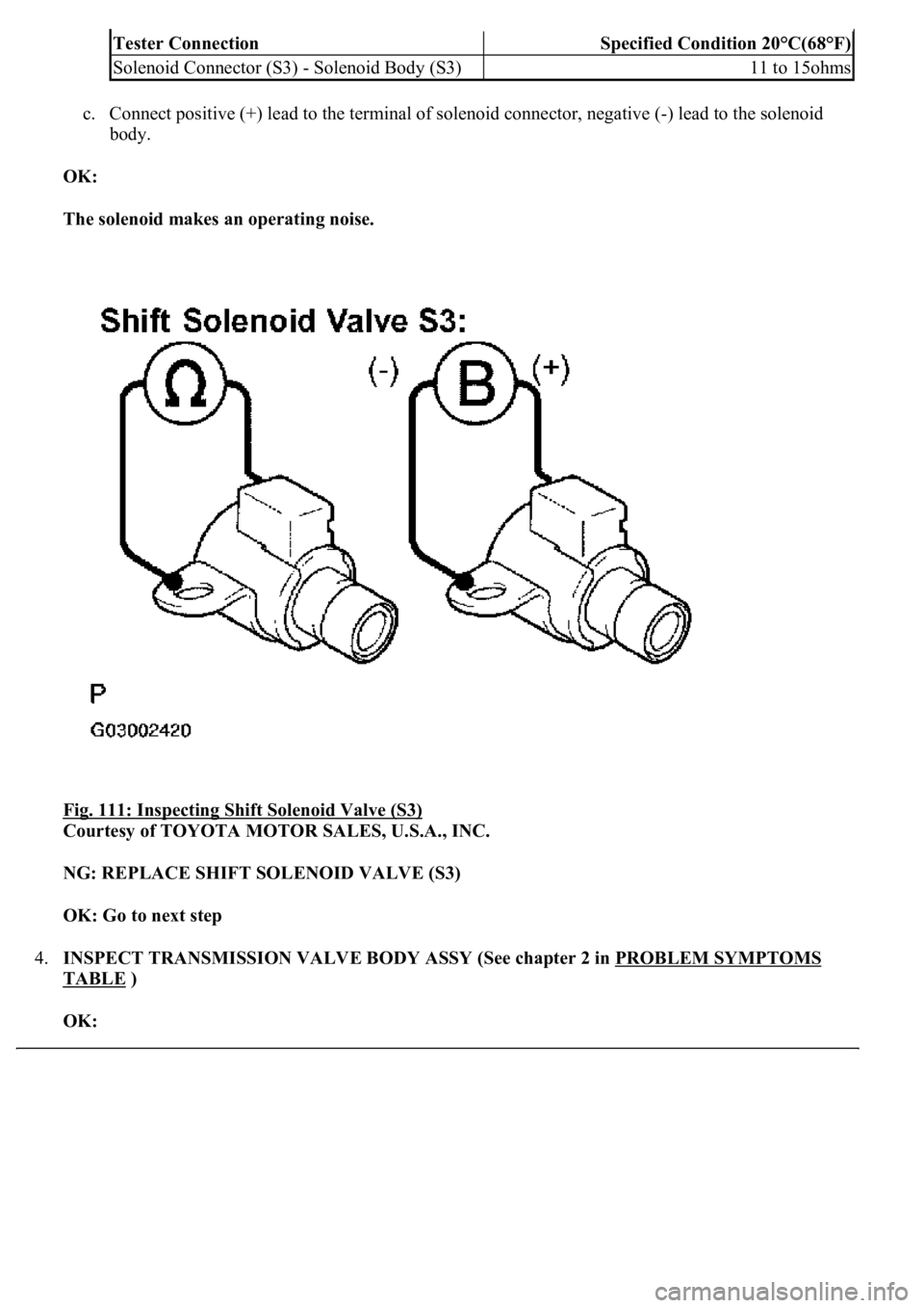 LEXUS LS430 2003 Factory Repair Manual c. Connect positive (+) lead to the terminal of solenoid connector, negative (-) lead to the solenoid
body.
OK:
The solenoid makes an operating noise.
Fig. 111: Inspecting Shift Solenoid Valve LEXUS LS430 2003 Factory Repair Manual c. Connect positive (+) lead to the terminal of solenoid connector, negative (-) lead to the solenoid
body.
OK:
The solenoid makes an operating noise.
Fig. 111: Inspecting Shift Solenoid Valve