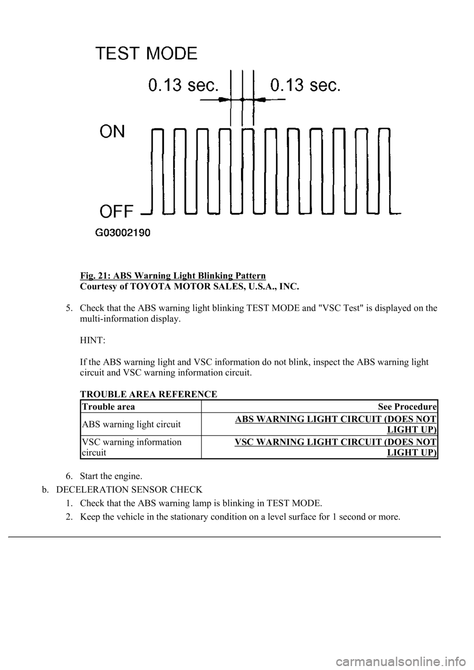 LEXUS LS430 2003 Factory Repair Manual Fig. 21: ABS Warning Light Blinking Pattern
Courtesy of TOYOTA MOTOR SALES, U.S.A., INC.
5. Check that the ABS warning light blinking TEST MODE and "VSC Test" is displayed on the
multi-info LEXUS LS430 2003 Factory Repair Manual Fig. 21: ABS Warning Light Blinking Pattern
Courtesy of TOYOTA MOTOR SALES, U.S.A., INC.
5. Check that the ABS warning light blinking TEST MODE and "VSC Test" is displayed on the
multi-info