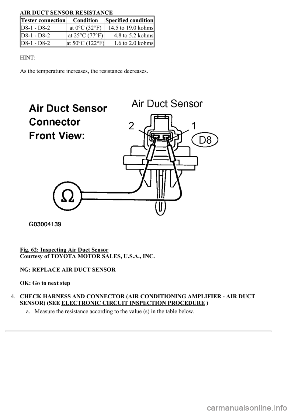 LEXUS LS430 2003  Factory Repair Manual AIR DUCT SENSOR RESISTANCE
HINT: 
As the temperature increases, the resistance decreases. 
Fig. 62: Inspecting Air Duct Sensor
 
Courtesy of TOYOTA MOTOR SALES, U.S.A., INC. 
NG: REPLACE AIR DUCT SENS