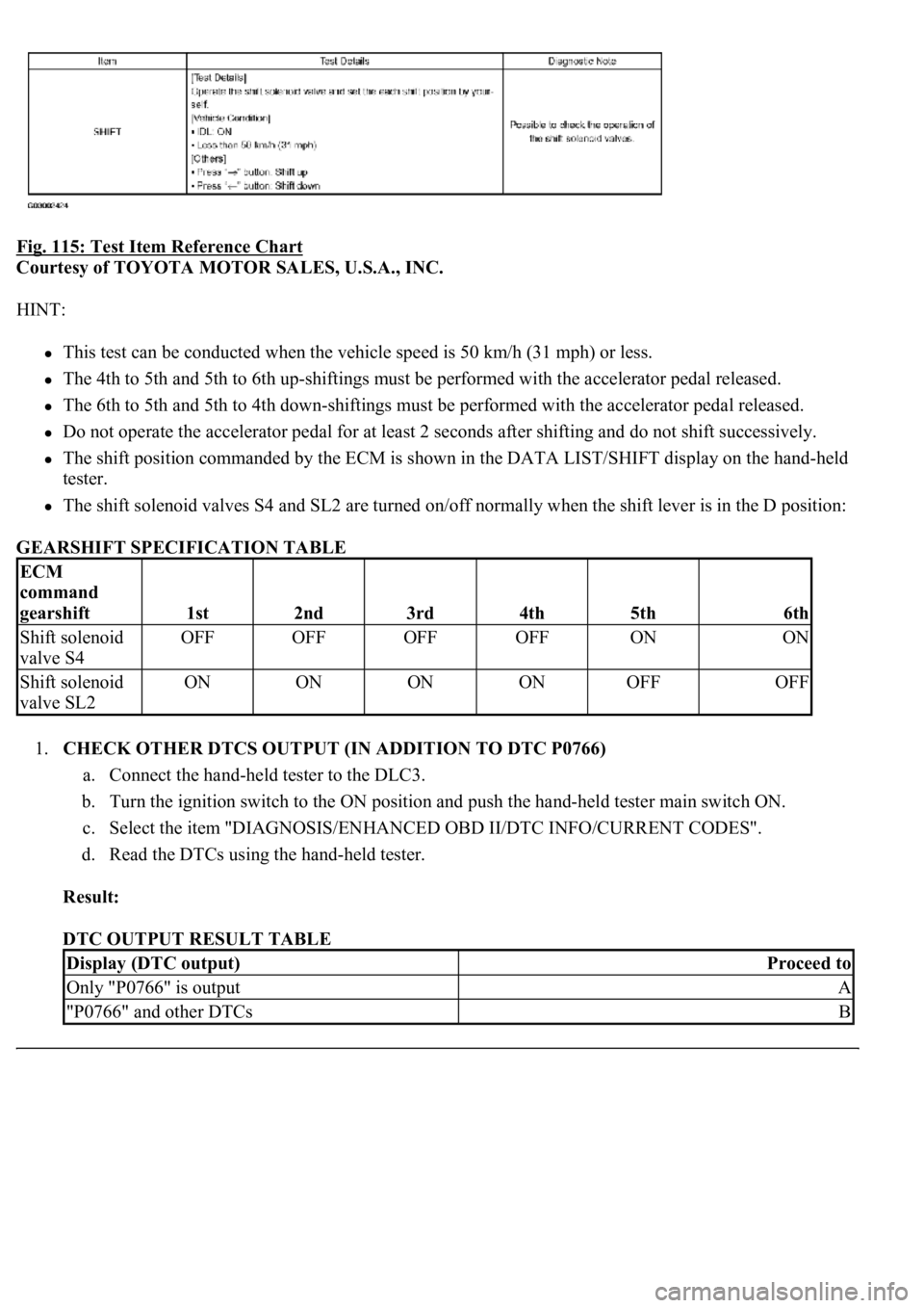 LEXUS LS430 2003 Factory Repair Manual Fig. 115: Test Item Reference Chart
Courtesy of TOYOTA MOTOR SALES, U.S.A., INC.
HINT:
This test can be conducted when the vehicle speed is 50 km/h (31 mph) or less.
The 4th to 5th and 5th to 6th LEXUS LS430 2003 Factory Repair Manual Fig. 115: Test Item Reference Chart
Courtesy of TOYOTA MOTOR SALES, U.S.A., INC.
HINT:
This test can be conducted when the vehicle speed is 50 km/h (31 mph) or less.
The 4th to 5th and 5th to 6th