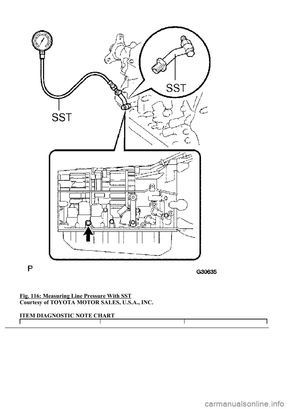 LEXUS LS430 2003 Factory Repair Manual Fig. 116: Measuring Line Pressure With SST
Courtesy of TOYOTA MOTOR SALES, U.S.A., INC.
ITEM DIAGNOSTIC NOTE CHART LEXUS LS430 2003 Factory Repair Manual Fig. 116: Measuring Line Pressure With SST
Courtesy of TOYOTA MOTOR SALES, U.S.A., INC.
ITEM DIAGNOSTIC NOTE CHART