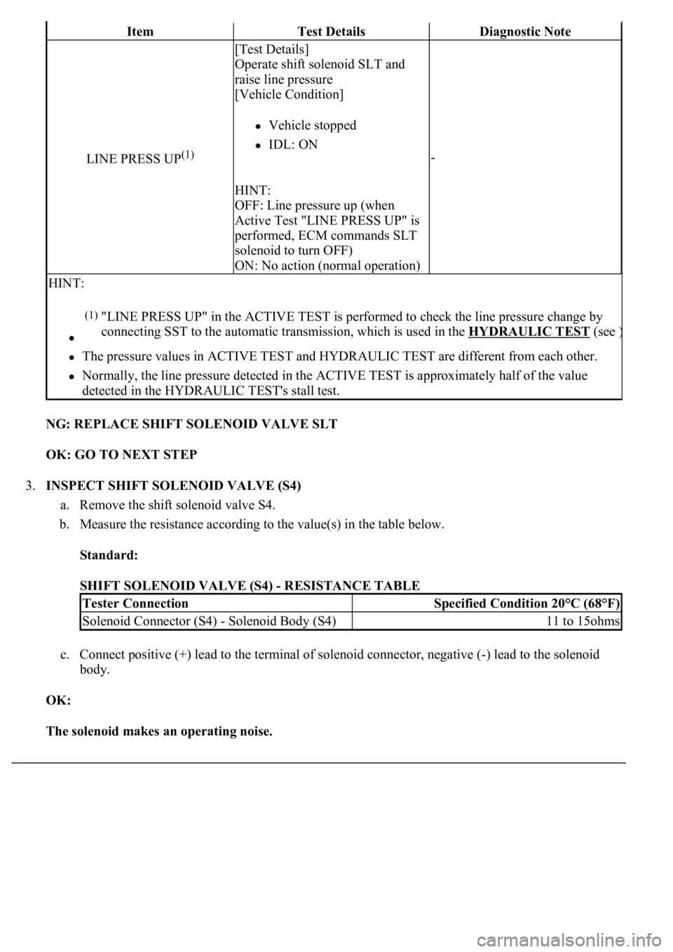 LEXUS LS430 2003 Factory Repair Manual NG: REPLACE SHIFT SOLENOID VALVE SLT
OK: GO TO NEXT STEP
3.INSPECT SHIFT SOLENOID VALVE (S4)
a. Remove the shift solenoid valve S4.
b. Measure the resistance according to the value(s) in the ta LEXUS LS430 2003 Factory Repair Manual NG: REPLACE SHIFT SOLENOID VALVE SLT
OK: GO TO NEXT STEP
3.INSPECT SHIFT SOLENOID VALVE (S4)
a. Remove the shift solenoid valve S4.
b. Measure the resistance according to the value(s) in the ta