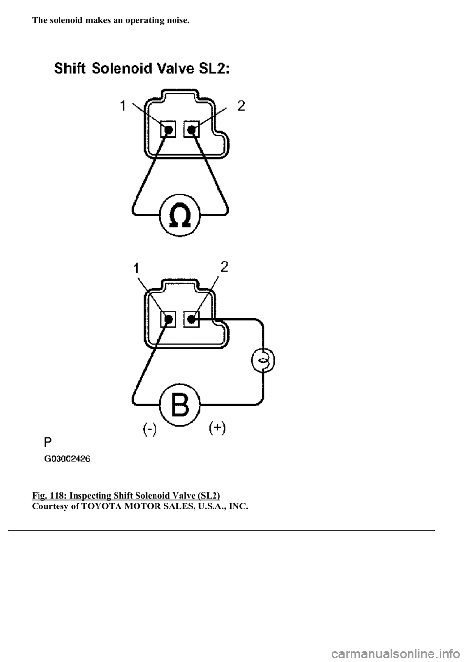 LEXUS LS430 2003 Factory Repair Manual The solenoid makes an operating noise.
Fig. 118: Inspecting Shift Solenoid Valve (SL2)
Courtesy of TOYOTA MOTOR SALES, U.S.A., INC. LEXUS LS430 2003 Factory Repair Manual The solenoid makes an operating noise.
Fig. 118: Inspecting Shift Solenoid Valve (SL2)
Courtesy of TOYOTA MOTOR SALES, U.S.A., INC.