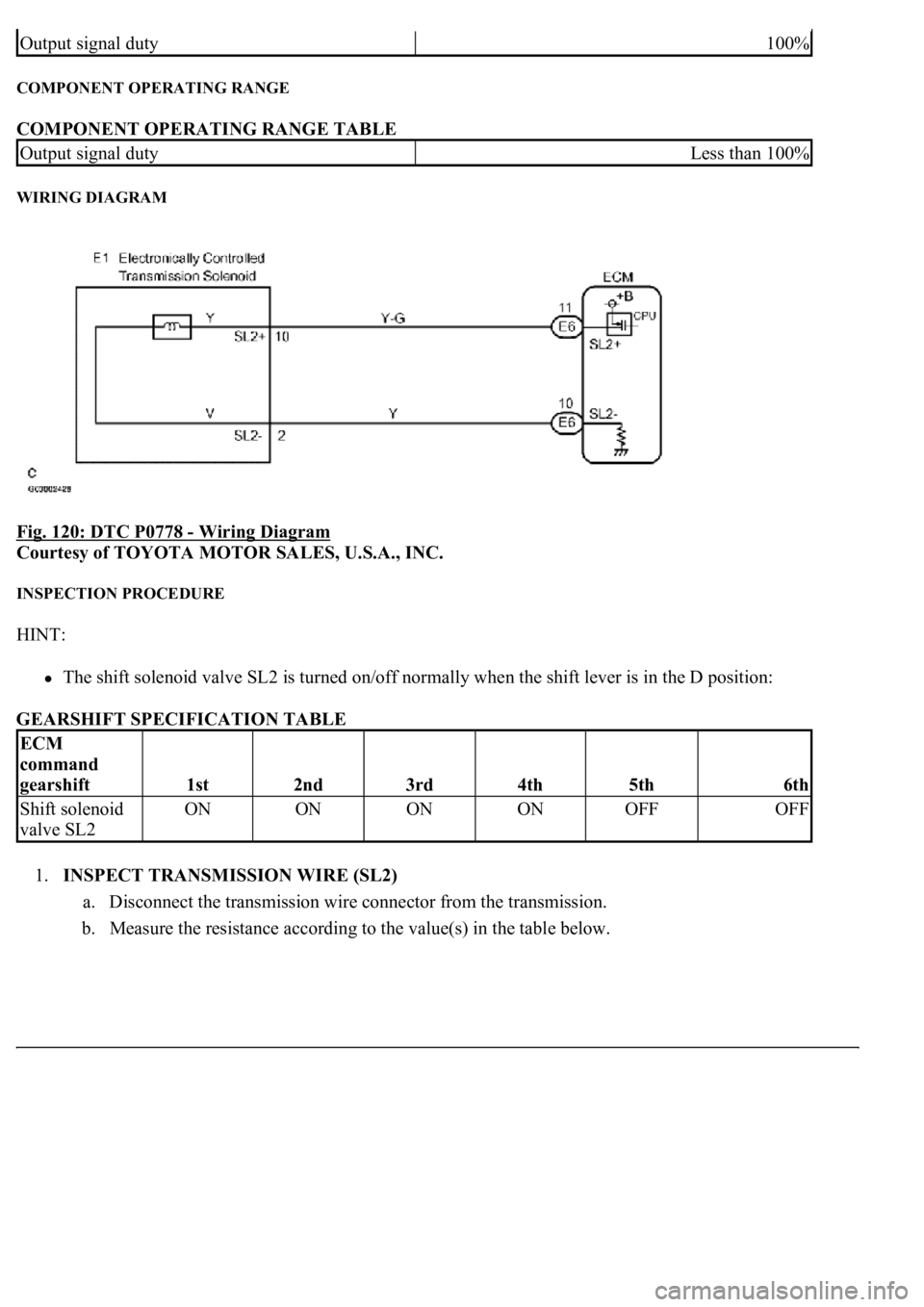 LEXUS LS430 2003 Factory Repair Manual COMPONENT OPERATING RANGE
COMPONENT OPERATING RANGE TABLE
WIRING DIAGRAM
Fig. 120: DTC P0778 - Wiring Diagram
Courtesy of TOYOTA MOTOR SALES, U.S.A., INC.
INSPECTION PROCEDURE
HINT:
The shift s LEXUS LS430 2003 Factory Repair Manual COMPONENT OPERATING RANGE
COMPONENT OPERATING RANGE TABLE
WIRING DIAGRAM
Fig. 120: DTC P0778 - Wiring Diagram
Courtesy of TOYOTA MOTOR SALES, U.S.A., INC.
INSPECTION PROCEDURE
HINT:
The shift s