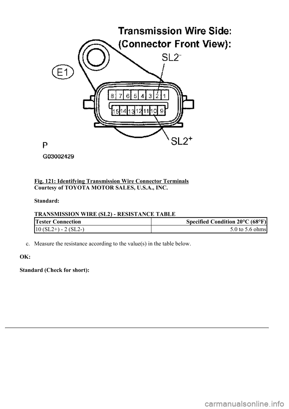 LEXUS LS430 2003 Factory Repair Manual Fig. 121: Identifying Transmission Wire Connector Terminals
Courtesy of TOYOTA MOTOR SALES, U.S.A., INC.
Standard:
TRANSMISSION WIRE (SL2) - RESISTANCE TABLE
c. Measure the resistance according t LEXUS LS430 2003 Factory Repair Manual Fig. 121: Identifying Transmission Wire Connector Terminals
Courtesy of TOYOTA MOTOR SALES, U.S.A., INC.
Standard:
TRANSMISSION WIRE (SL2) - RESISTANCE TABLE
c. Measure the resistance according t