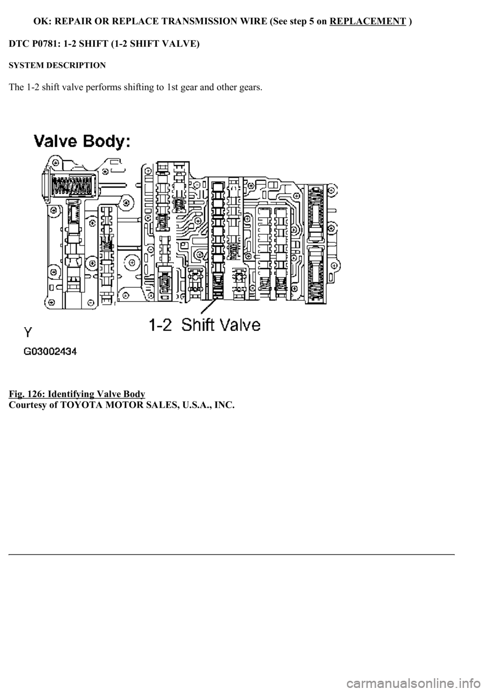LEXUS LS430 2003 Factory Repair Manual OK: REPAIR OR REPLACE TRANSMISSION WIRE (See step 5 on REPLACEMENT)
DTC P0781: 1-2 SHIFT (1-2 SHIFT VALVE)
SYSTEM DESCRIPTION
The 1-2 shift valve performs shifting to 1st gear and other gears.
Fig. LEXUS LS430 2003 Factory Repair Manual OK: REPAIR OR REPLACE TRANSMISSION WIRE (See step 5 on REPLACEMENT)
DTC P0781: 1-2 SHIFT (1-2 SHIFT VALVE)
SYSTEM DESCRIPTION
The 1-2 shift valve performs shifting to 1st gear and other gears.
Fig.