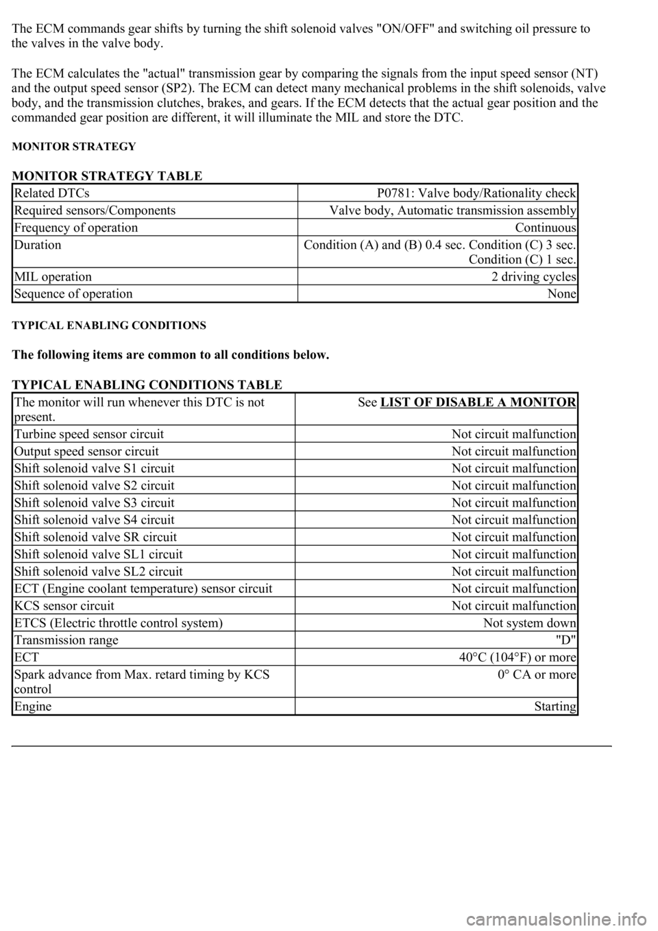 LEXUS LS430 2003 Factory Repair Manual The ECM commands gear shifts by turning the shift solenoid valves "ON/OFF" and switching oil pressure to
the valves in the valve body.
The ECM calculates the "actual" transmission ge LEXUS LS430 2003 Factory Repair Manual The ECM commands gear shifts by turning the shift solenoid valves "ON/OFF" and switching oil pressure to
the valves in the valve body.
The ECM calculates the "actual" transmission ge