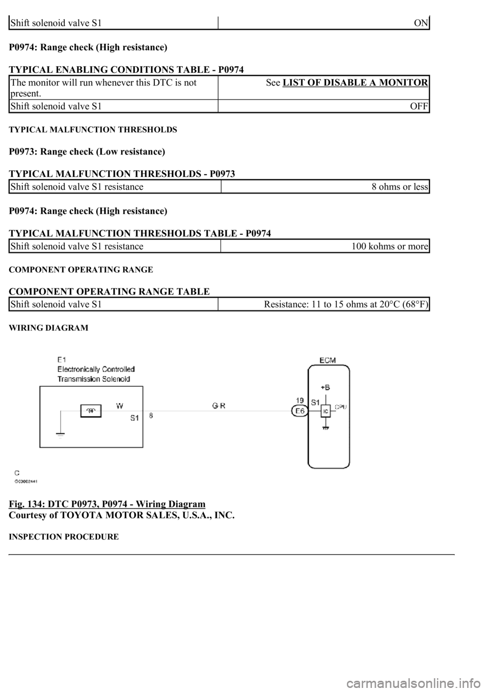 LEXUS LS430 2003 Factory Repair Manual P0974: Range check (High resistance)
TYPICAL ENABLING CONDITIONS TABLE - P0974
TYPICAL MALFUNCTION THRESHOLDS
P0973: Range check (Low resistance)
TYPICAL MALFUNCTION THRESHOLDS - P0973
P0974: R LEXUS LS430 2003 Factory Repair Manual P0974: Range check (High resistance)
TYPICAL ENABLING CONDITIONS TABLE - P0974
TYPICAL MALFUNCTION THRESHOLDS
P0973: Range check (Low resistance)
TYPICAL MALFUNCTION THRESHOLDS - P0973
P0974: R