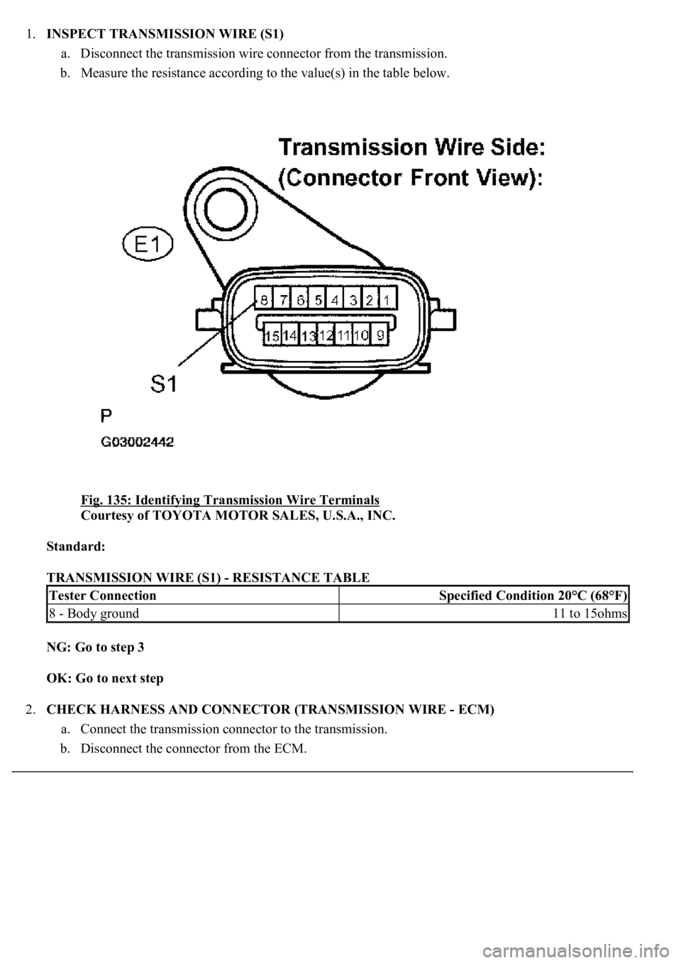 LEXUS LS430 2003 Factory Repair Manual 1.INSPECT TRANSMISSION WIRE (S1)
a. Disconnect the transmission wire connector from the transmission.
b. Measure the resistance according to the value(s) in the table below.
Fig. 135: Identifying LEXUS LS430 2003 Factory Repair Manual 1.INSPECT TRANSMISSION WIRE (S1)
a. Disconnect the transmission wire connector from the transmission.
b. Measure the resistance according to the value(s) in the table below.
Fig. 135: Identifying