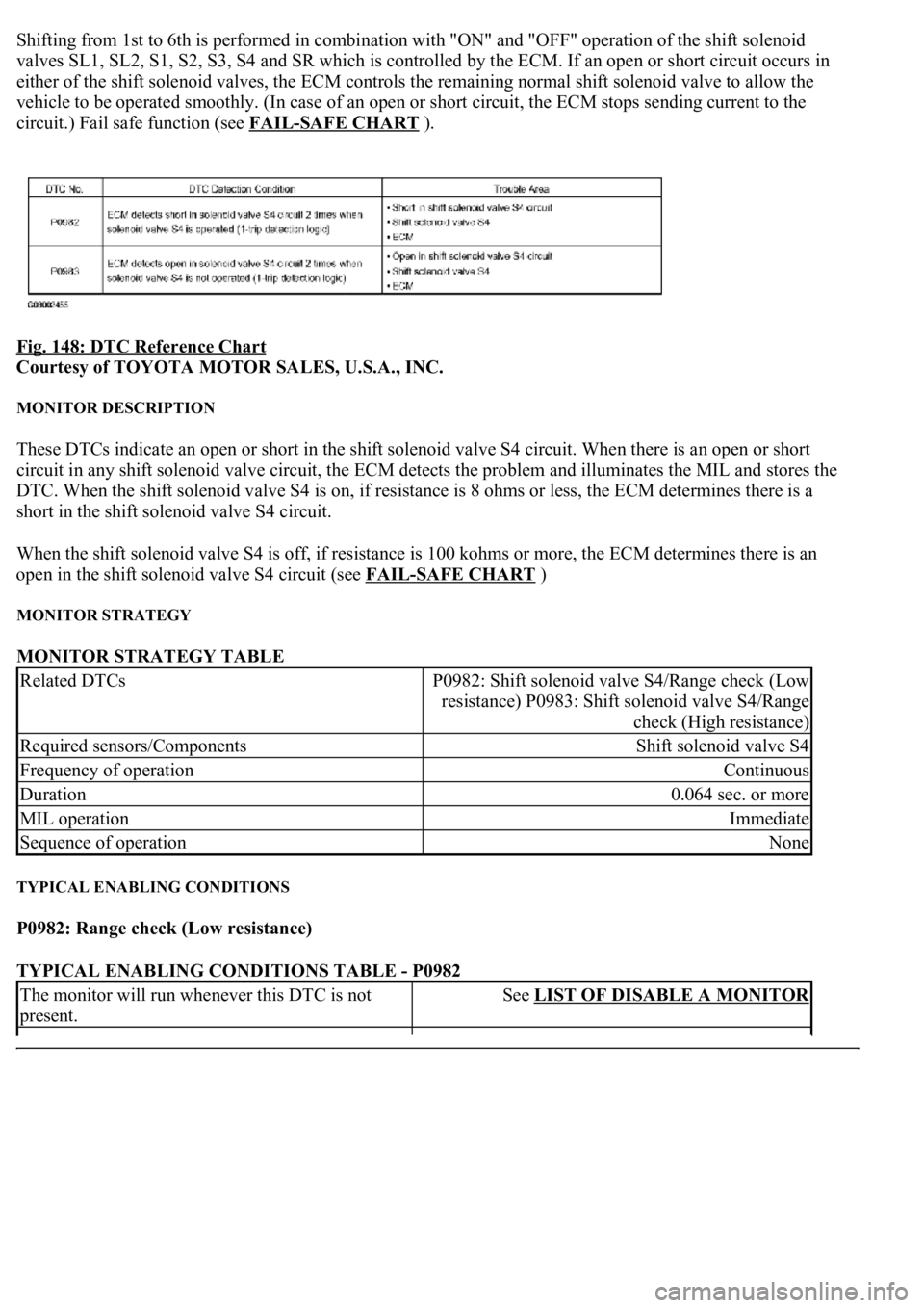 LEXUS LS430 2003 Factory Repair Manual Shifting from 1st to 6th is performed in combination with "ON" and "OFF" operation of the shift solenoid
valves SL1, SL2, S1, S2, S3, S4 and SR which is controlled by the ECM. If an o LEXUS LS430 2003 Factory Repair Manual Shifting from 1st to 6th is performed in combination with "ON" and "OFF" operation of the shift solenoid
valves SL1, SL2, S1, S2, S3, S4 and SR which is controlled by the ECM. If an o