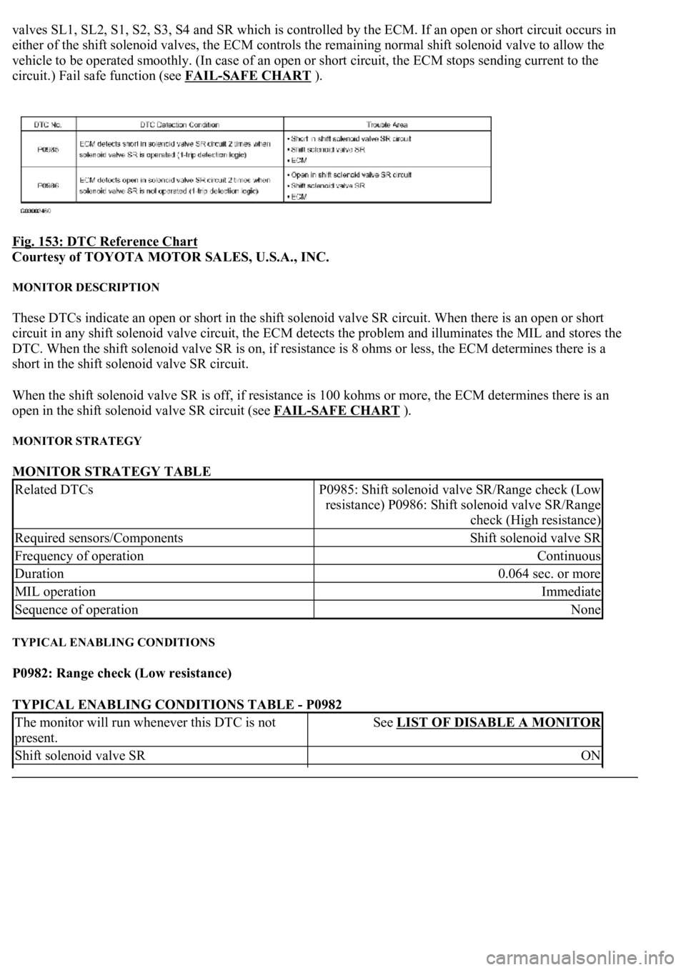 LEXUS LS430 2003 Factory Repair Manual valves SL1, SL2, S1, S2, S3, S4 and SR which is controlled by the ECM. If an open or short circuit occurs in
either of the shift solenoid valves, the ECM controls the remaining normal shift solenoid LEXUS LS430 2003 Factory Repair Manual valves SL1, SL2, S1, S2, S3, S4 and SR which is controlled by the ECM. If an open or short circuit occurs in
either of the shift solenoid valves, the ECM controls the remaining normal shift solenoid