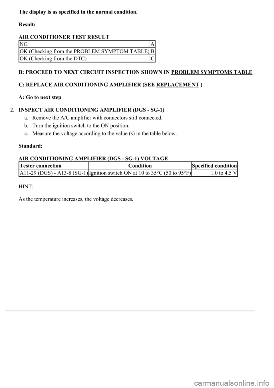 LEXUS LS430 2003  Factory Repair Manual The display is as specified in the normal condition.
Result:  
AIR CONDITIONER TEST RESULT 
B: PROCEED TO NEXT CIRCUIT INSPECTION SHOWN IN PROBLEM SYMPTOMS TABLE
C: REPLACE AIR CONDITIONING AMPLIFIER 