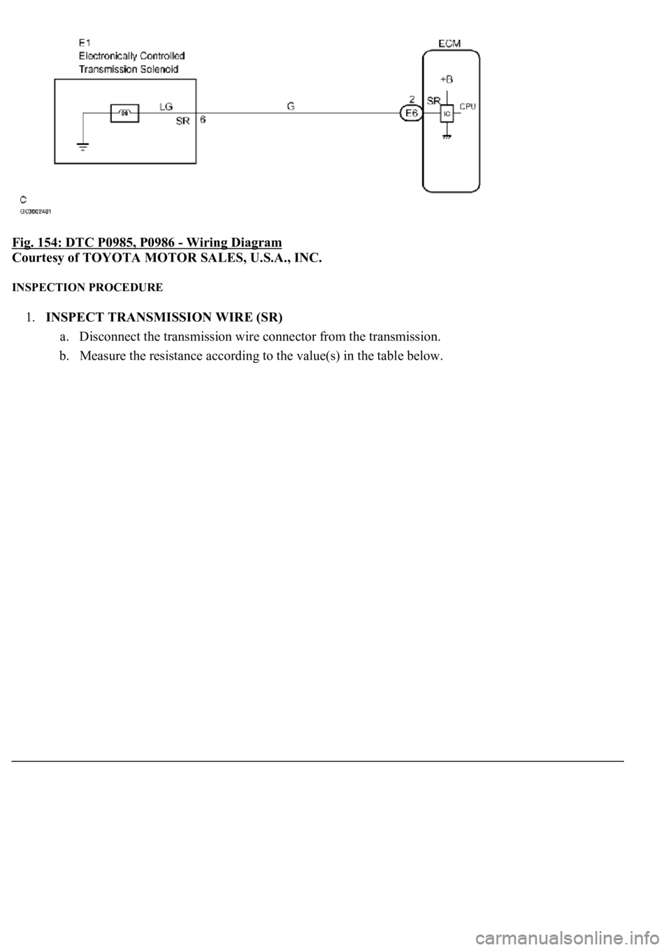 LEXUS LS430 2003  Factory Repair Manual Fig. 154: DTC P0985, P0986 - Wiring Diagram 
Courtesy of TOYOTA MOTOR SALES, U.S.A., INC. 
INSPECTION PROCEDURE 
1.INSPECT TRANSMISSION WIRE (SR) 
a. Disconnect the transmission wire connector from th